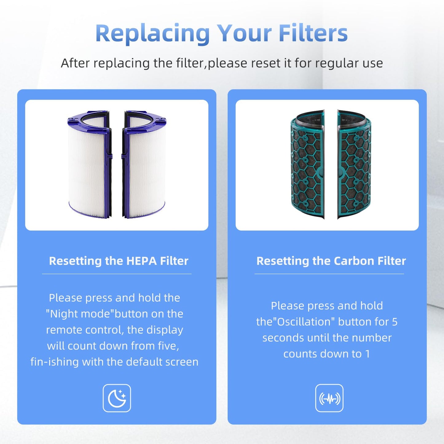 TP04 Replacement Filter Compatible With Dyson HP04 TP04 DP04 TP05 DP05 Air Purifier, Activated Carbon Filter High-Efficiency Air Cleaner (1-Pack)