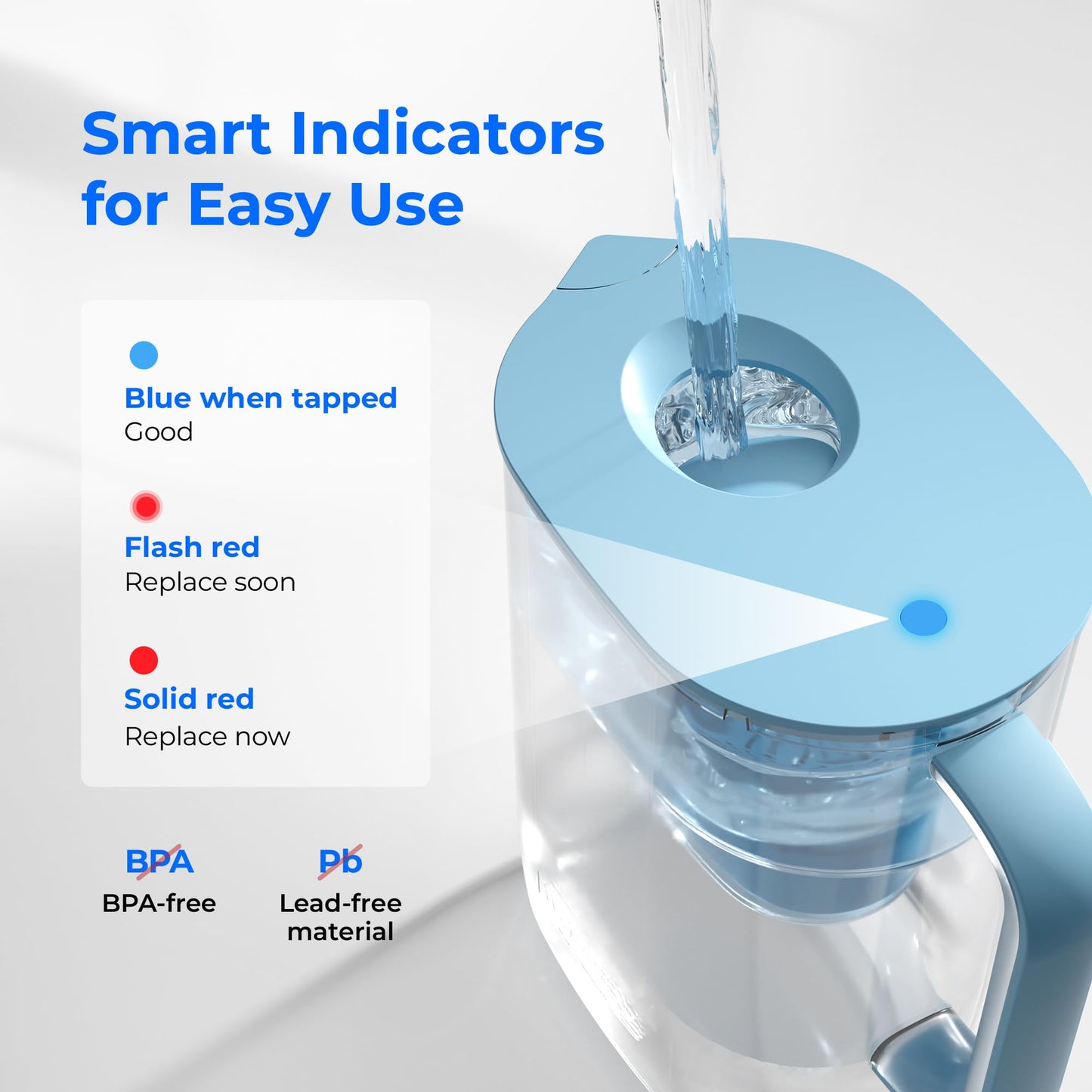 Waterdrop PT-07B-A Alkaline Water Filter Pitcher, 10-Cup, Healthy, Clean & Toxin-Free Mineralized Alkaline Water, Up to 100 Gallons, Improves Coffee Taste, Up to pH 9.5, BPA-Free, Blue