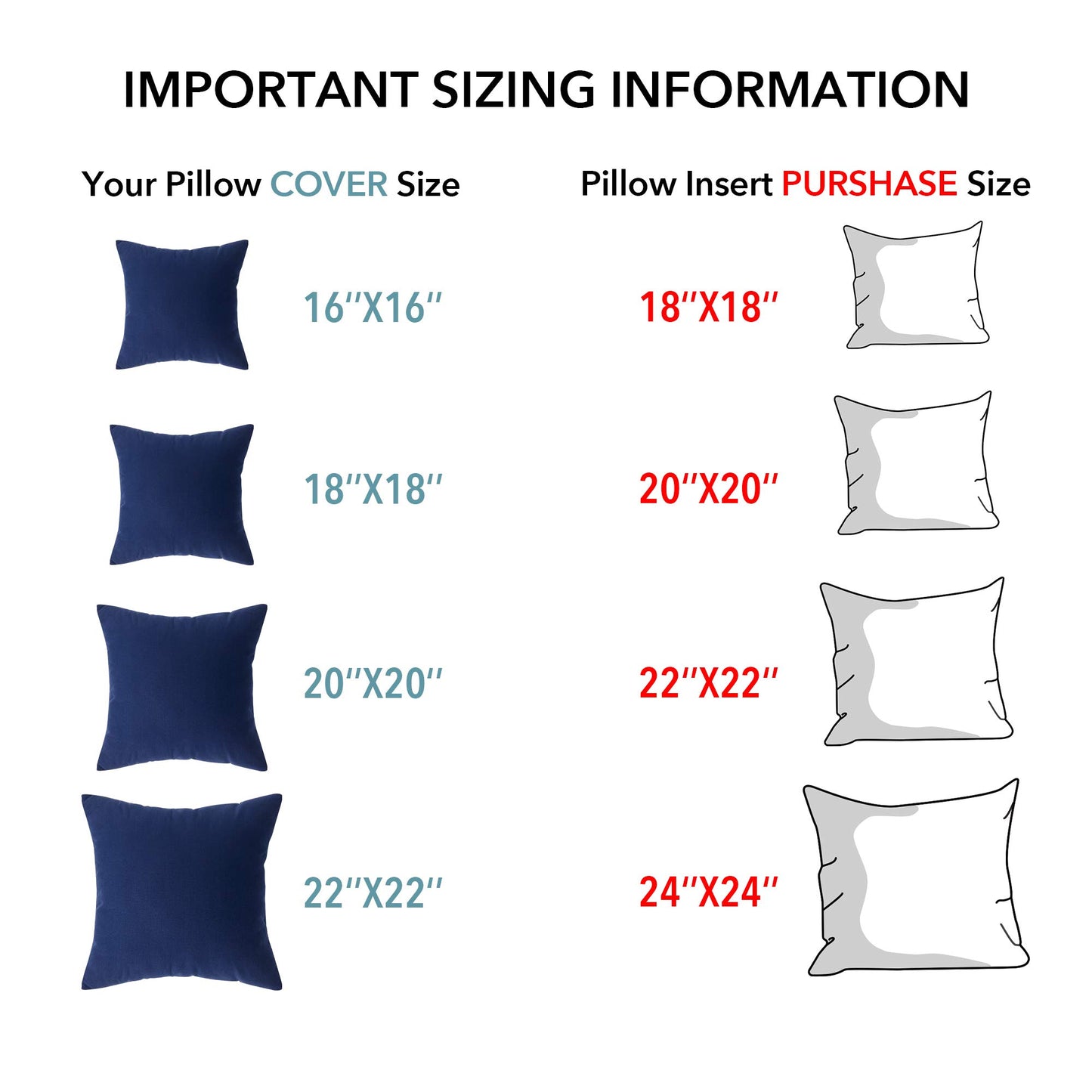 Oubonun 22 x 22 Throw Pillow Inserts (Set of 2) with 100% Cotton Cover - 22 Inch Square Interior Sofa Decorative Pillow Insert Pair - White Couch Pillow