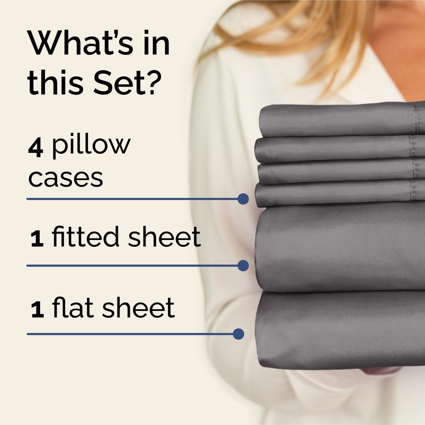 King 6 Piece Sheet Set - Comfy, Breathable & Cooling - Hotel Luxury Bedding for Women, Men, Kids, Teens & Children - 1 Flat & 1 Fitted Sheet & 4 Pillowcases w/ Deep Pockets - Wrinkle Free - Dark Grey