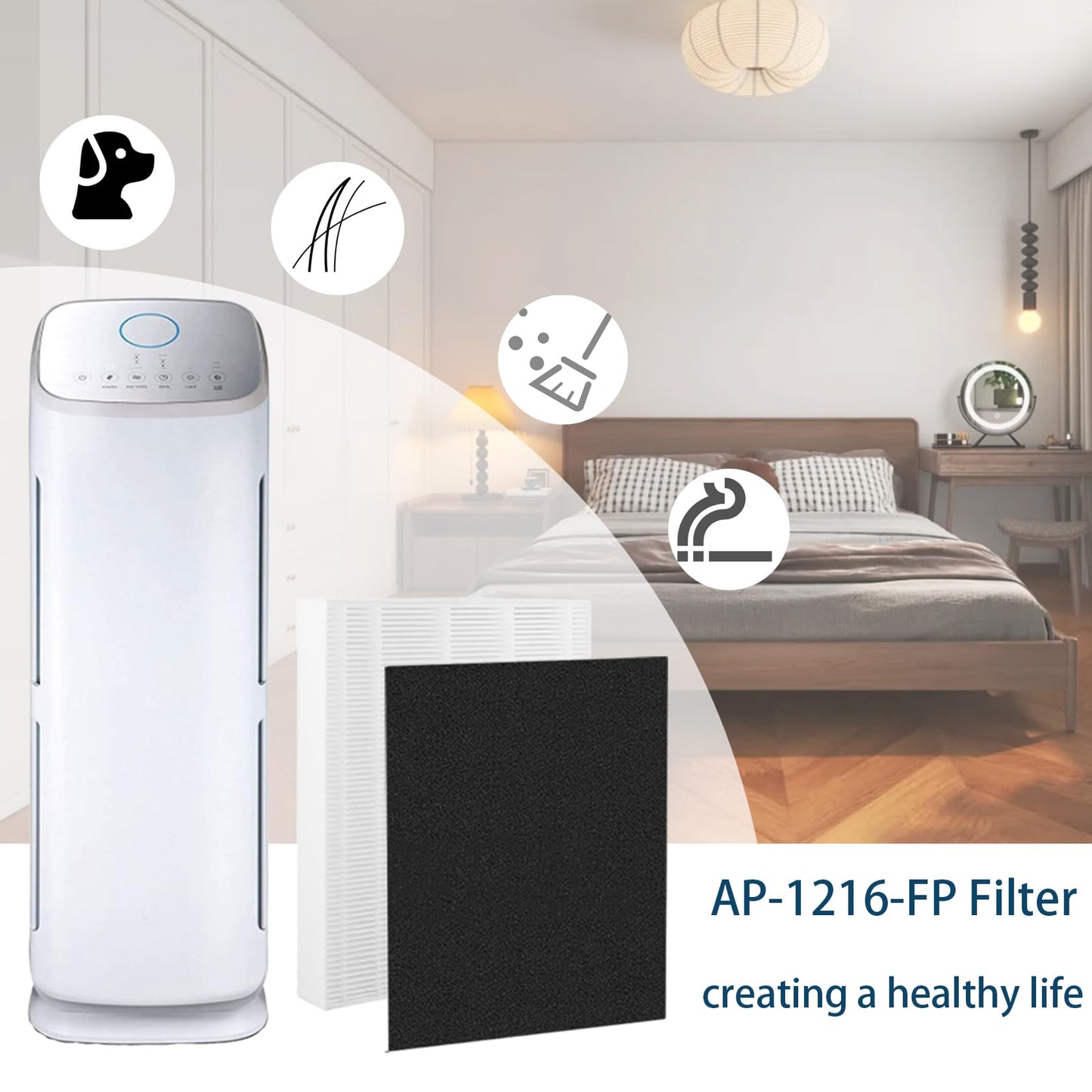 AP-1216-FP Replacement Filter for Coway AP-1216L Air Purifier | Cptures Dust, Smoke, Pet Dander - Used for Home 2 Packs HEPA and 4 Packs Activated Carbon Filter