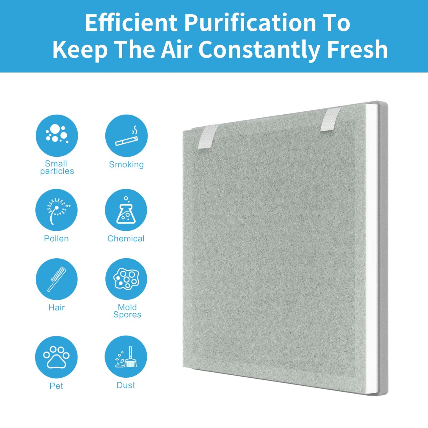 GoKBNY Vital 100 Replacement Filter Compatible with LEVOIT Vital 100 and VAVA VA-EE004 Air Purifiers, Part Number Vital 100-RF, Four(4) 3-in-1 Filters + Four(4) Extra Pre-Filters