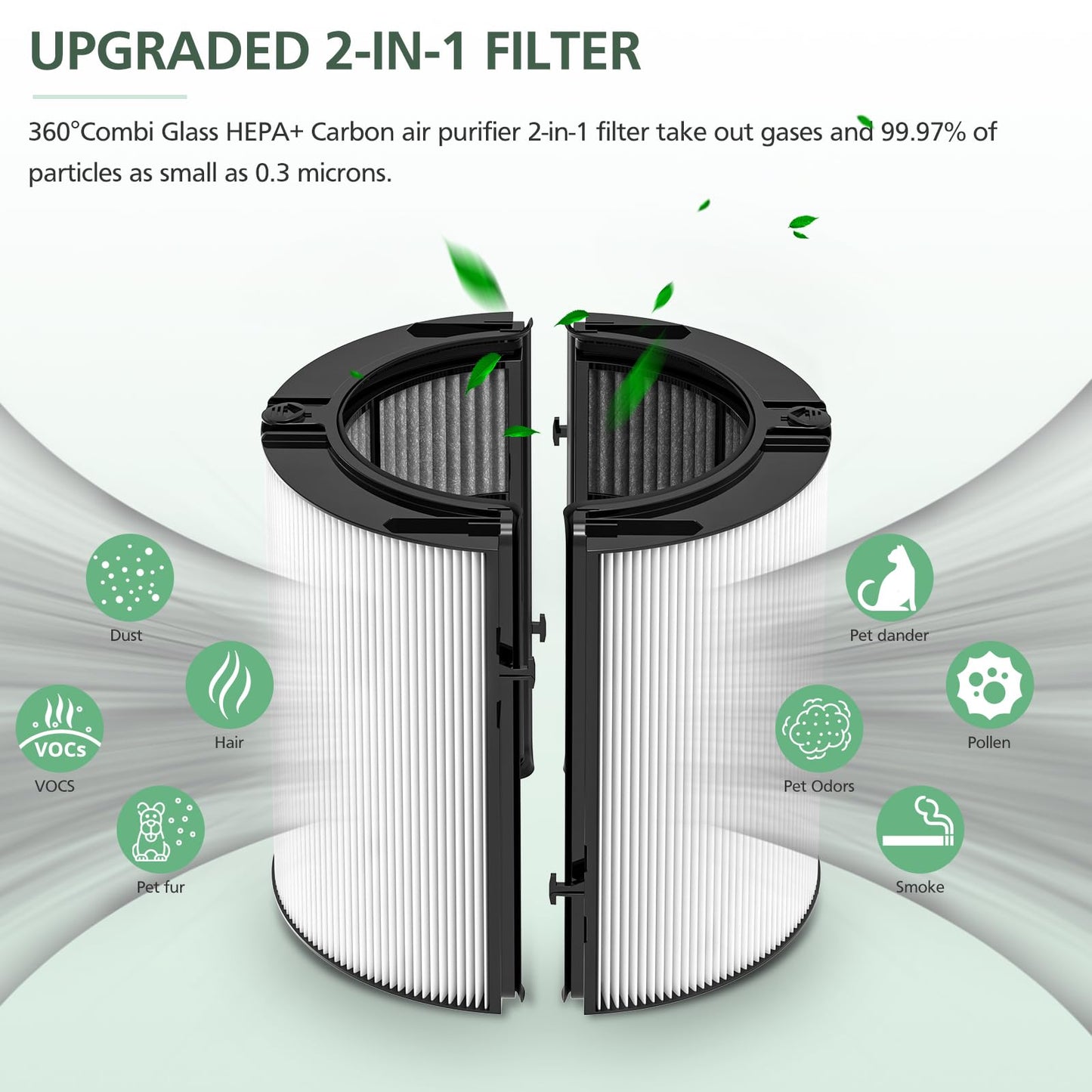 360 Combi Glass HEPA + Carbon Filter Replacement for Dyson HP1 TP09 TP07 TP06 TP04 TP10 TP7A HP04 HP06 HP07 HP09 HP10 HP4A HP7A PH01 PH02 PH03 PH04 PH3A DP04 PC1 Air Purifier, 1 Pack, Black