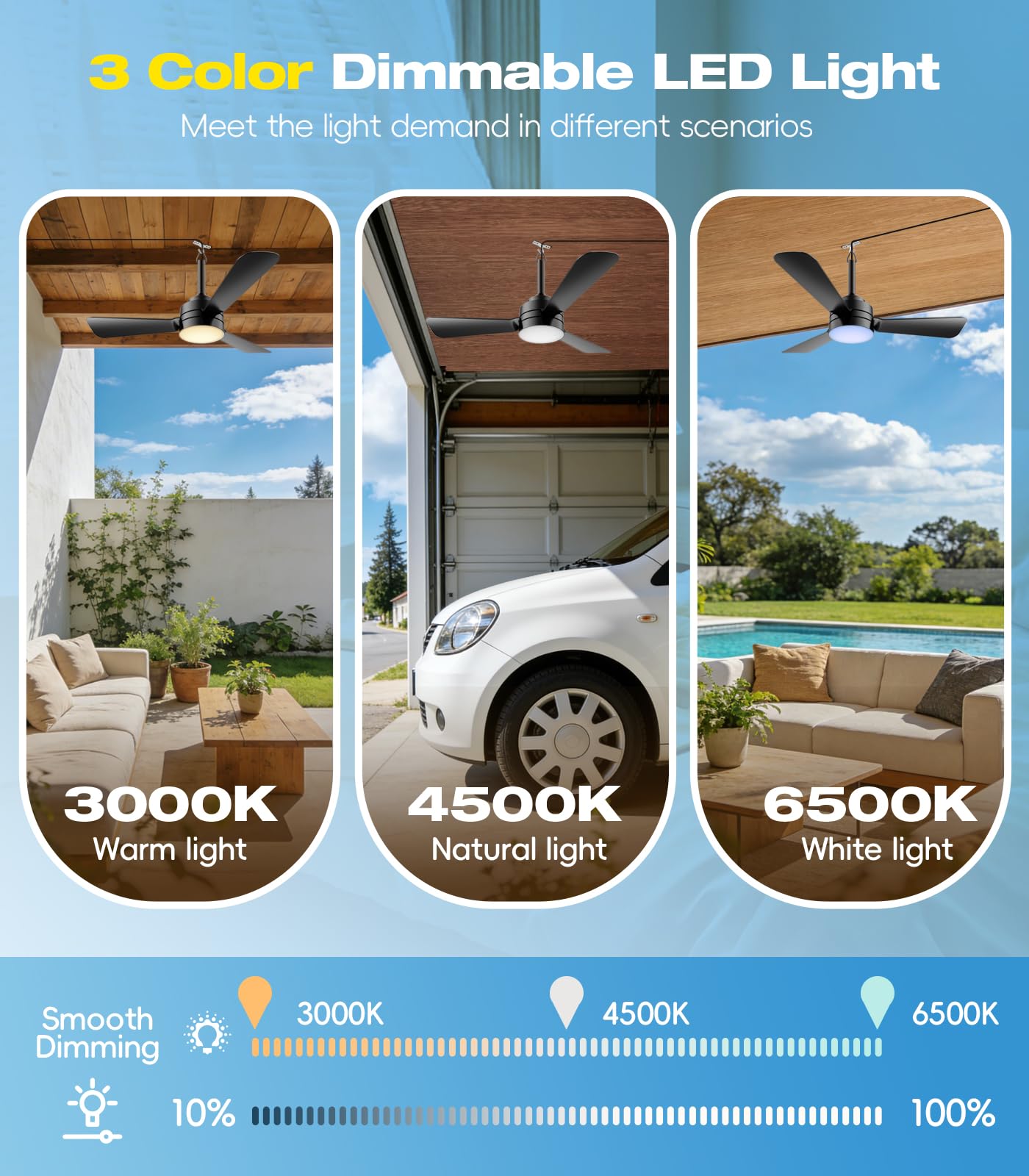 aetherlume 28 inch Plug-in Ceiling Fan Light with16.5ft long cord, Gazebo fan light Dimmable 3CCT LED,Reversible,Portable Hook Design for Bedroom Garage Tent Porch Kitchen patio