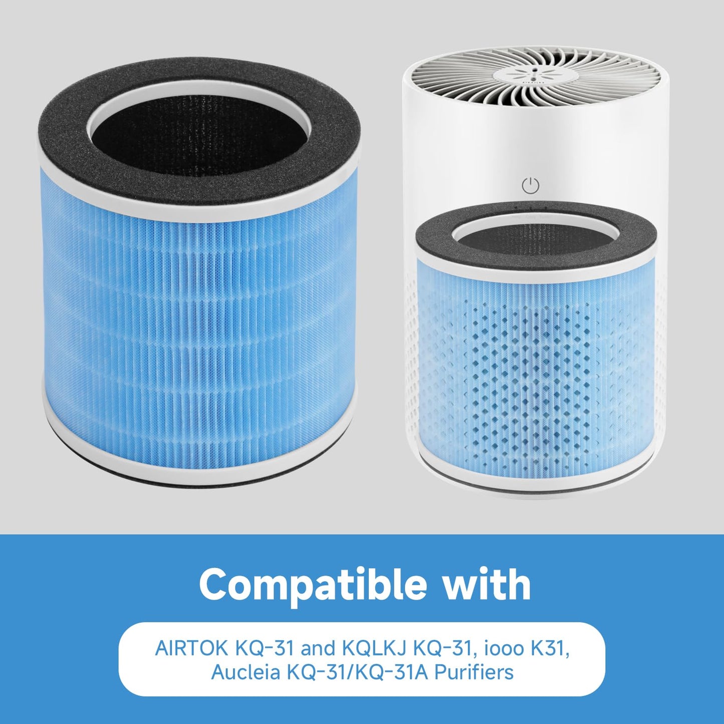 GoKBNY 4-Pack KQ-31 Replacement Filter Compatible with AIRTOK KQ-31 and KQLKJ KQ-31, iooo K31, Aucleia KQ-31/KQ-31A Purifiers, 3-in-1 Filtration System