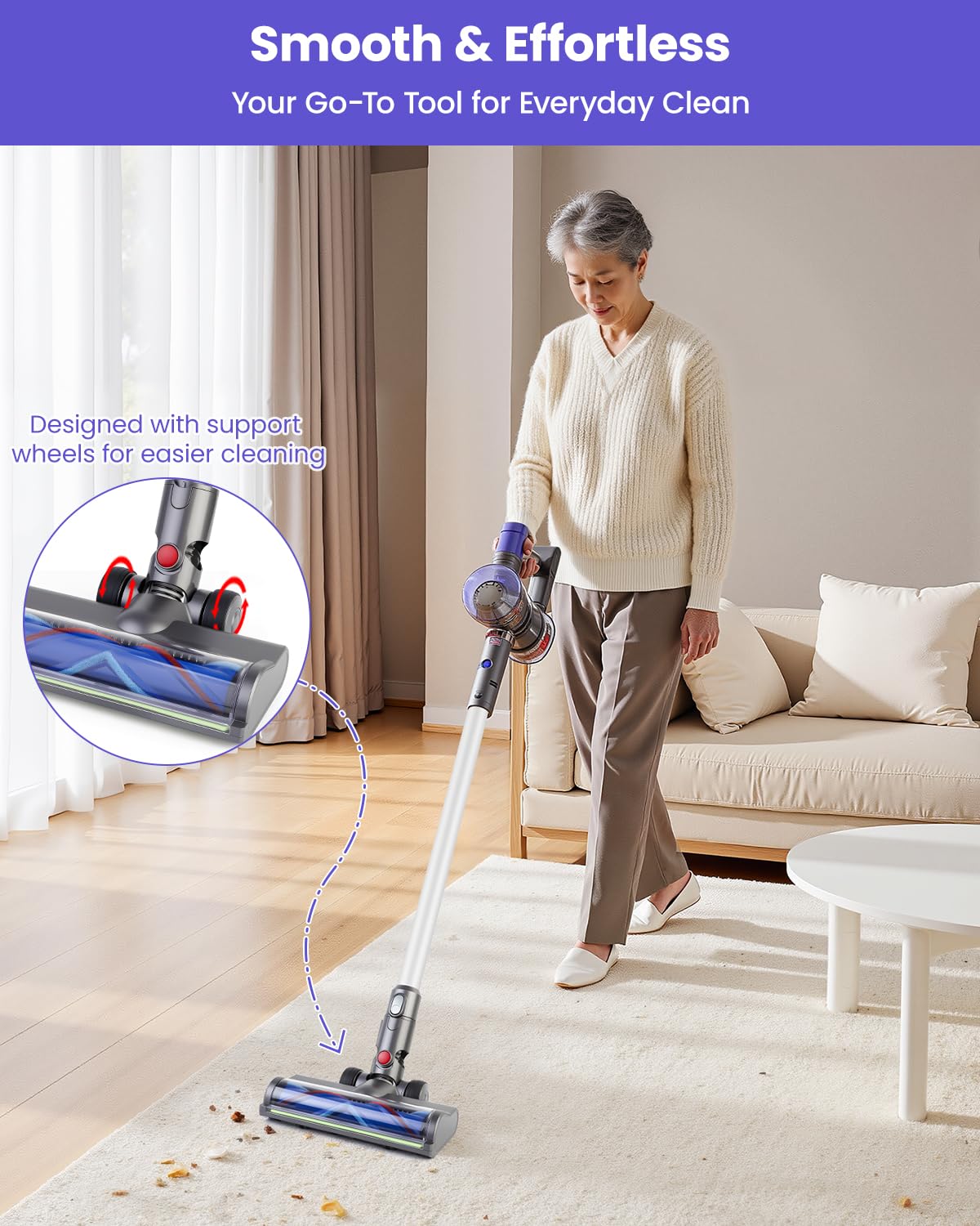 Dust Detection Replacement Brush Head for Dyson V6 DC58 DC59 DC61 DC62 DC74 SV04 SV06 SV09 – LED Green Light Floor & Carpet Attachment, Vacuum Head Accessory for Deep Cleaning