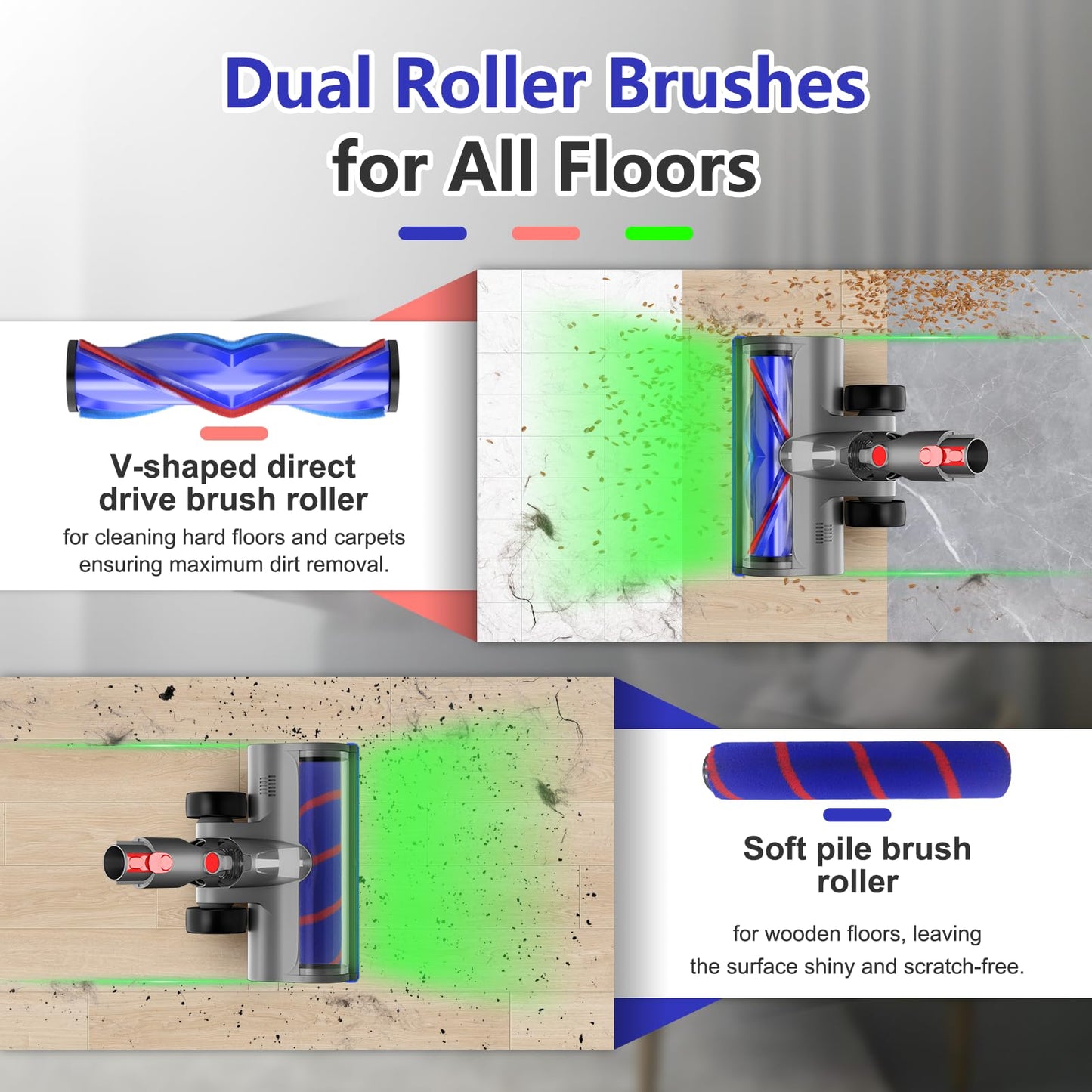 Upgraded 2 Head Replacement for Dy-son V7 V8 V10 V11 V15 Cordless Vacuum Cleaner, Anti-Tangle Motor-Driven Brush Roll with Full-Area LED Light Dust Detection, Quick-Release Attachment for Hard Floors