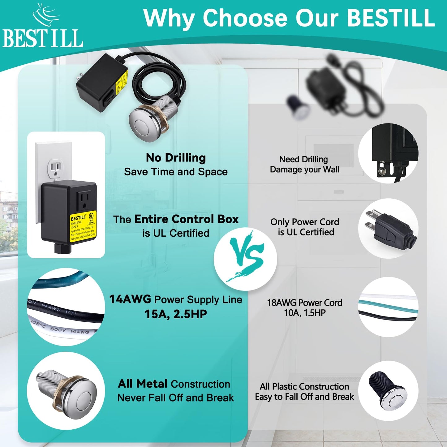 BESTILL Garbage Disposal Air Switch Kit - UL Listed, All Metal Sink Top On/Off Button in Chrome, Compatible with Kohler, Moen and Delta Faucets
