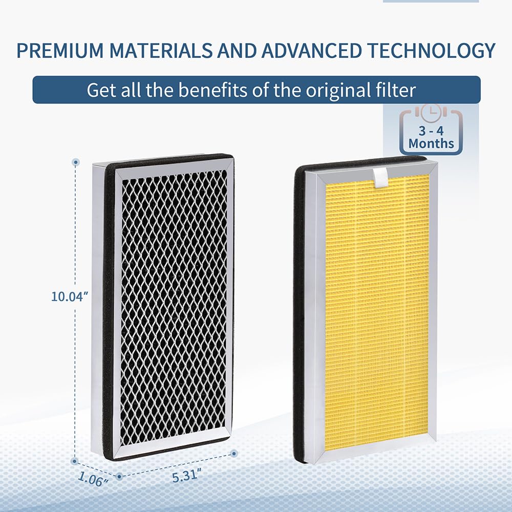 Zouhwaso [Pet Care] MA Series 15 Replacement Filter compatible with MA Series 15 Air Pur-ifier, 3-in-1 Composite Filter with Upgrade Acti-vated Car-bon, H13 True HEPA and Pre-filter, Pack of 4