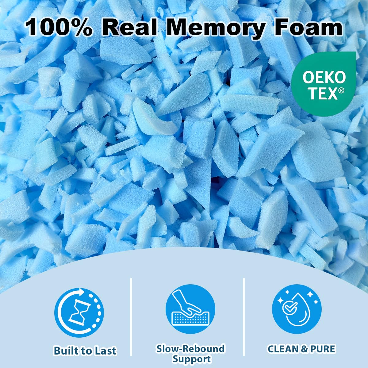 GUBFFON Bean Bag Filler 20lbs - Shredded Memory Foam Refill, Soft & Supportive Stuffing for Bean Bag Chair, Couch, Cushion, Dog Bed, Punching Bag, Pillow & Crafts