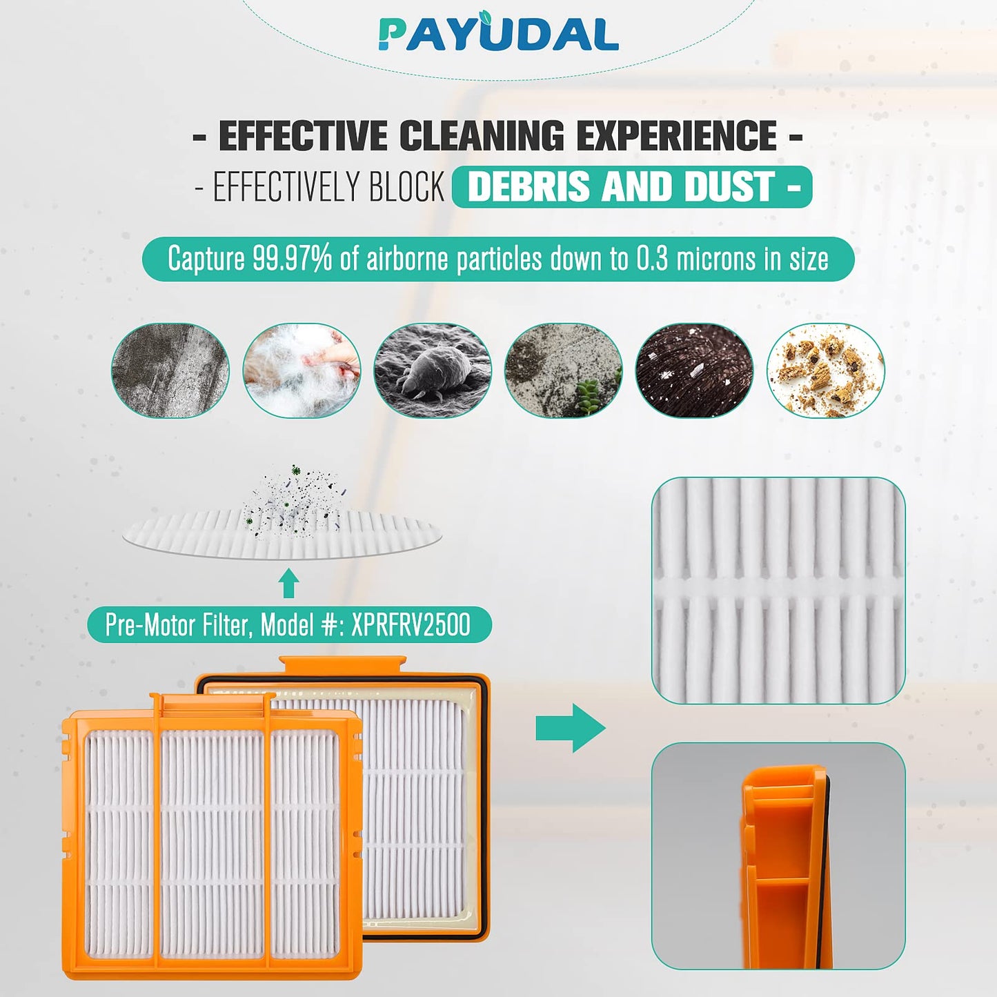 Replacement Parts for Shark AI AV2511AE AV2501S AV2610WA AV2501AE RV2502AE RV2610WA UR2500SR RV2520 AV2510 AI Ultra Robot Vacuum Cleaner Accessories Kits. Main Brush,HEPA Filter,Foam Filter,Side Brush