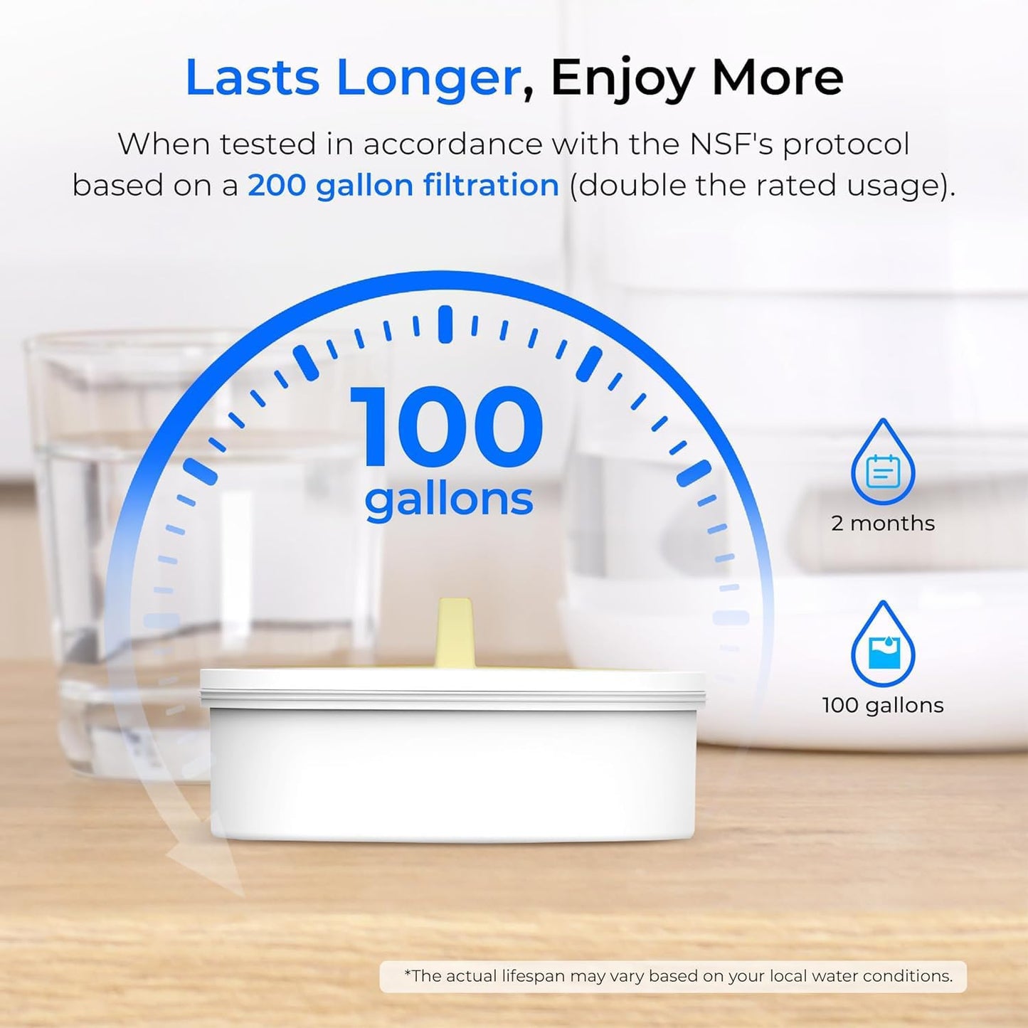 Waterdrop PT-72W Glass Water Filter Pitcher, 7-Cup, Eco-Friendly, NSF/ANSI 53, 42 & 372 Certified Filter, Reduces PFOA/PFOS, Chlorine, Cadmium, Copper & Mercury, BPA-Free, Easy to Clean, White