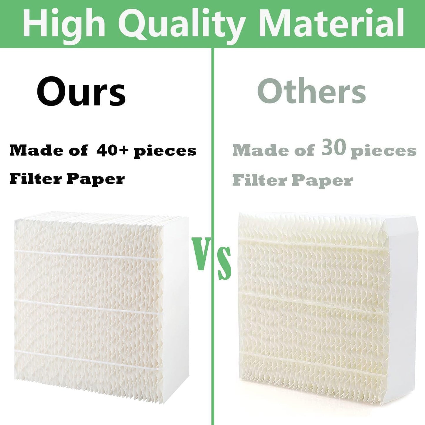 ITidyHome-2 Pack 1043 Humidifier Filter Replacement for Essick Air AIRCARE EP9500 EP9700 EP9800 EP9R500 EP9R800 821000 826000 826800 831000 and Bemis Spacesaver 800 8000 Series Humidifiers
