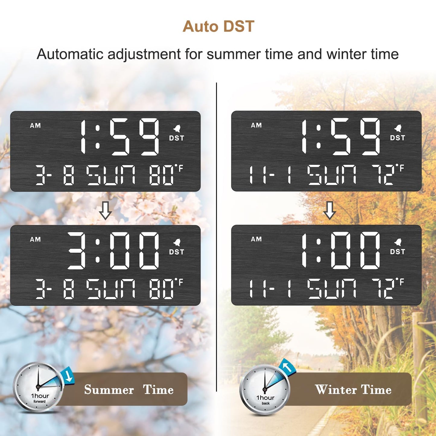 DreamSky Wooden Digital Alarm Clocks for Bedrooms - Living Room Desk Clock with Date and Day of Week, Temperature, USB Port, Dimmer Wheel, Adjustable Volume, Auto DST, Wood Decor for Office Table
