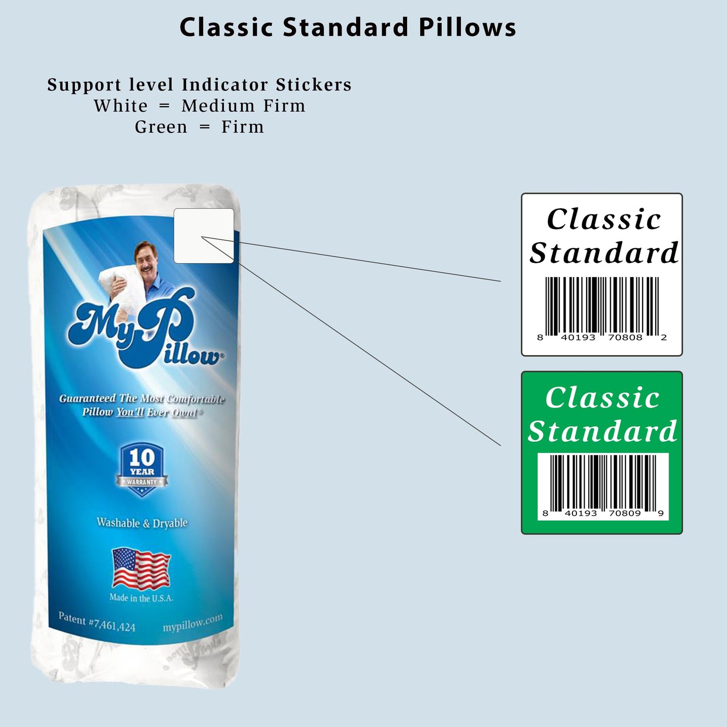 MyPillow Bedding Bed Pillows for Sleeping Standard Size, Perfect for Back, Stomach or Side Sleepers - My Pillow Classic Pillow [Standard, Firm]