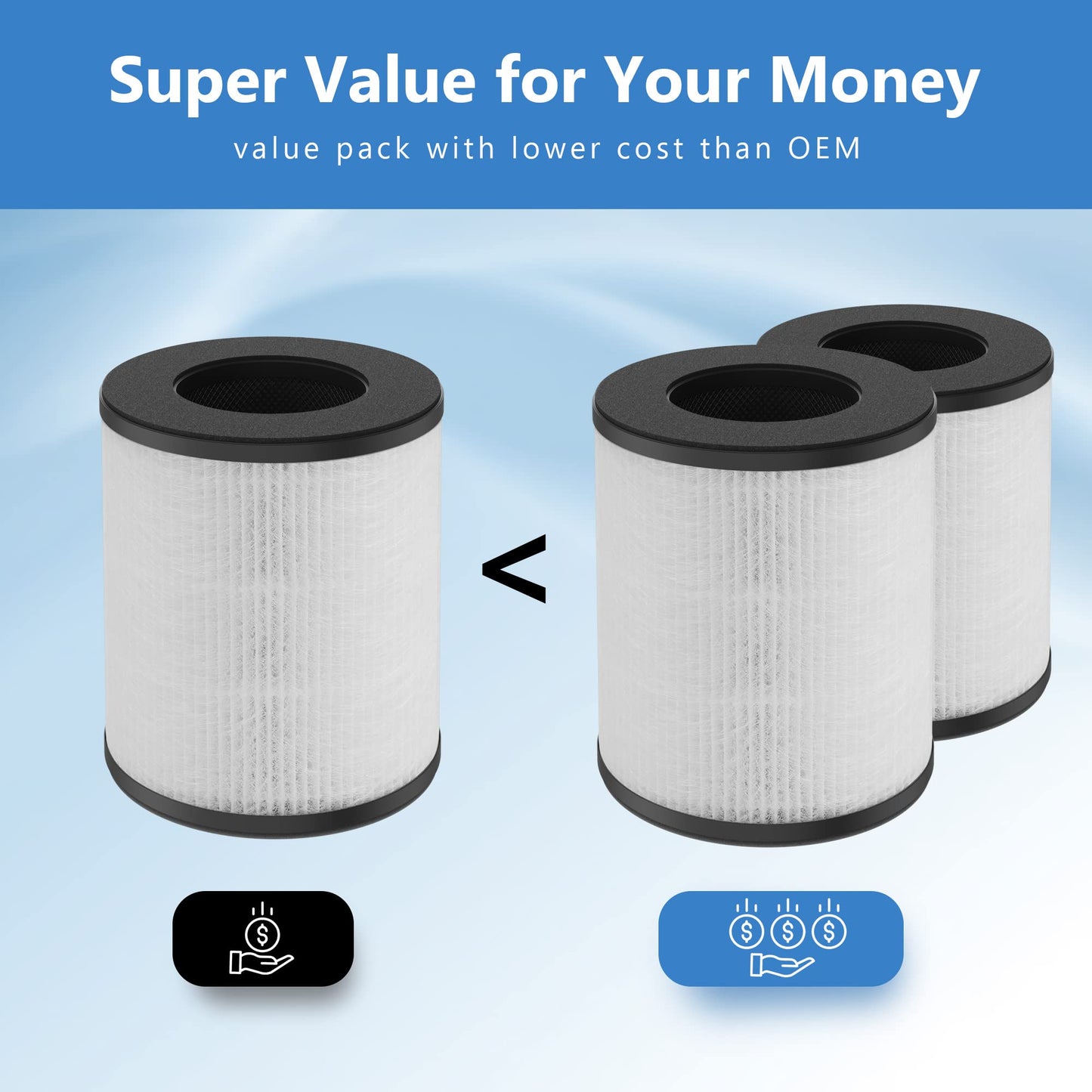 Premium Replacement Filter Compatible with Tenergy Renair, Cool-Living CL-6070A, Beaba, Tredy TD-1300 Air Purifier for Home Large Room, 2 Packs