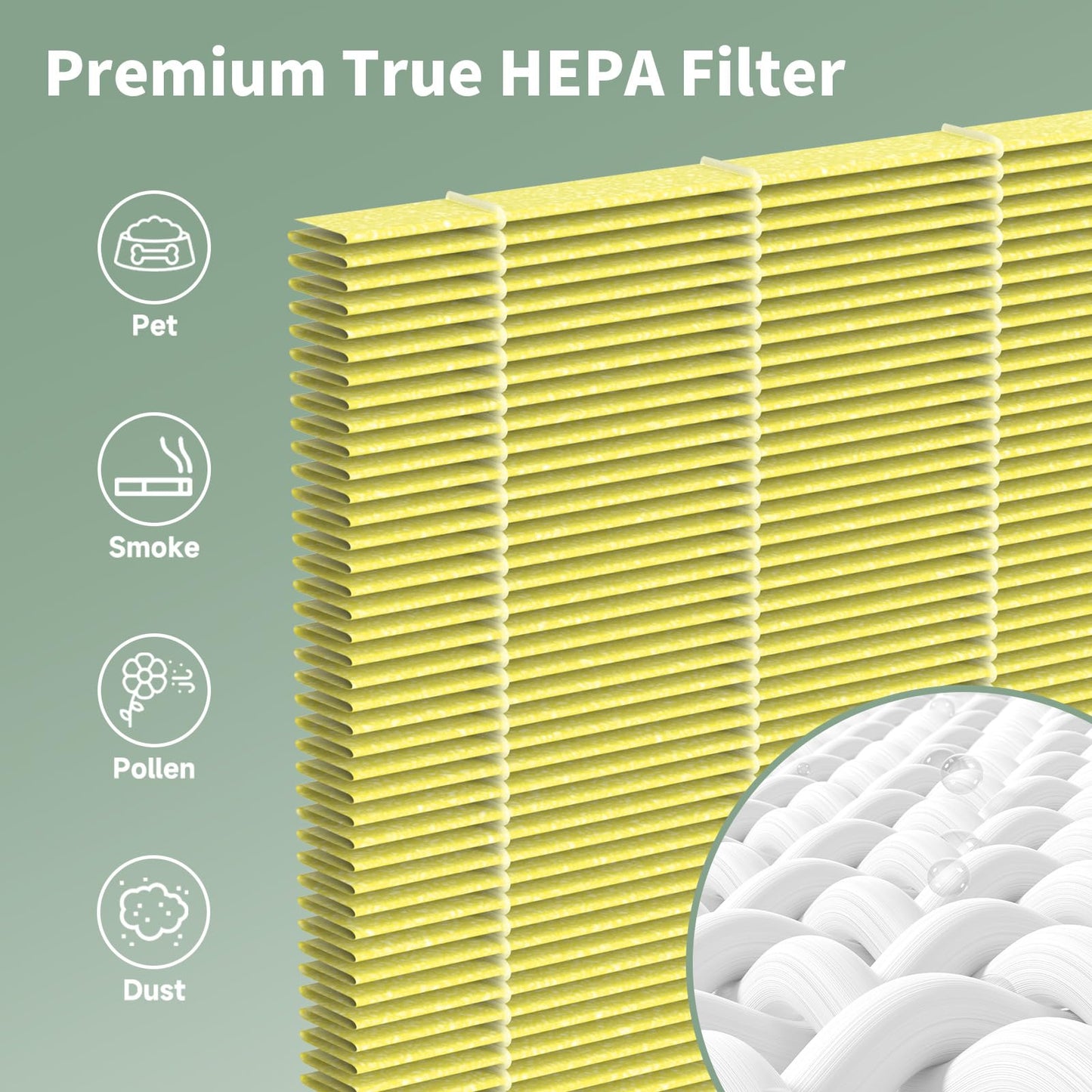 4 Pack G3 A3 Pet Filter Compatible with AMEIFU G3 Sferf-30 (FXAP2W) and VEWIOR A3 Air Purifier, 3-in-1 High-Efficiency Air Filter