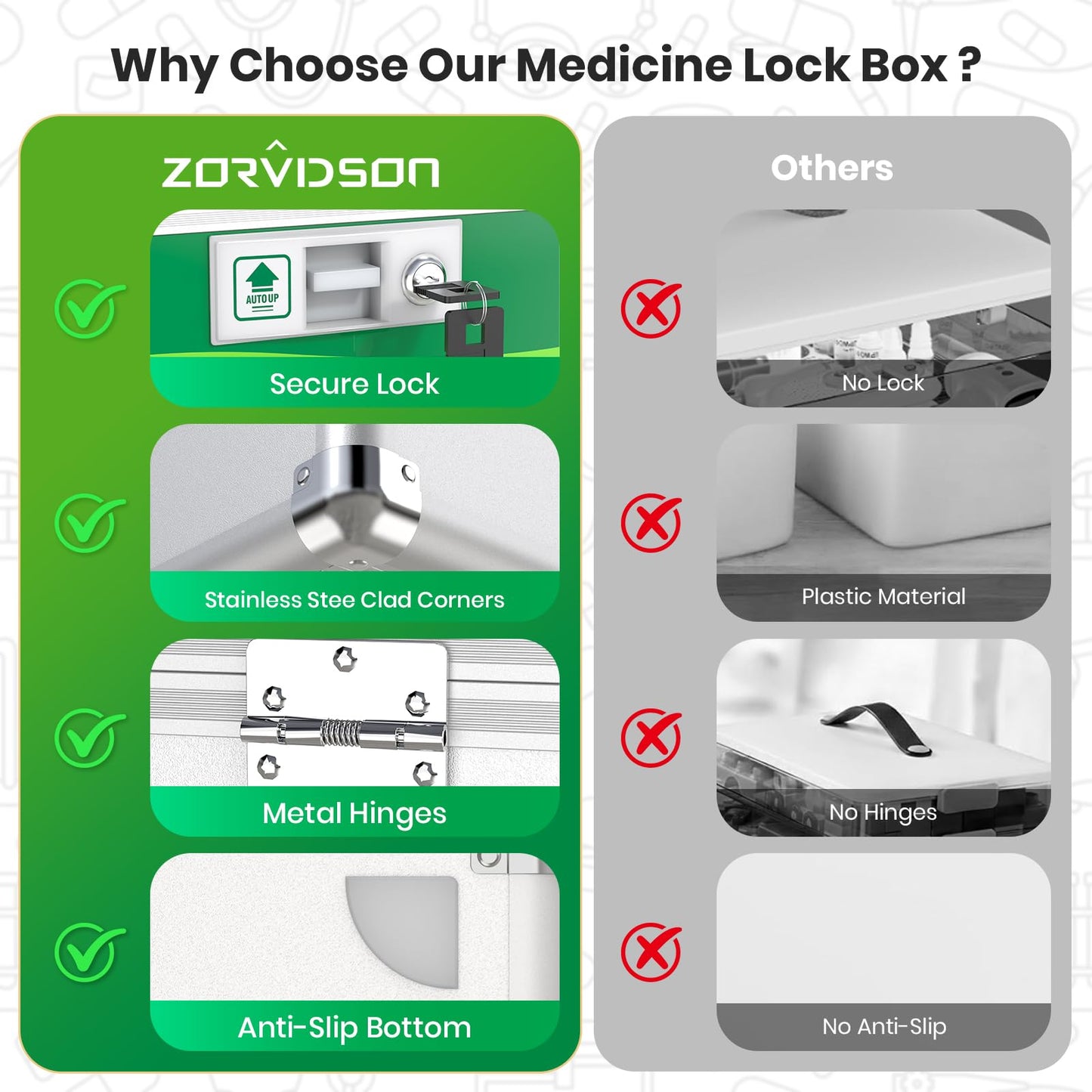 Medicine Lock Box, First Aid Safe Medication Storage Box, Layered Aluminum Daily Medicine Lockable Box with Key (Size-X-Large 16 * 9.25 * 7.5inch)