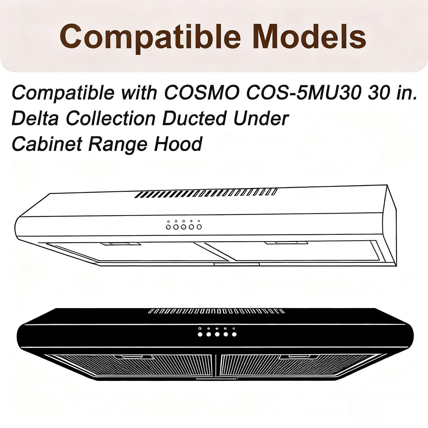 5MU30 Aluminum Mesh Filter Replacement Set Compatible with COSMO COS-5MU30 30 in. Delta Collection Ducted Under Cabinet Range Hood, 2 Packs