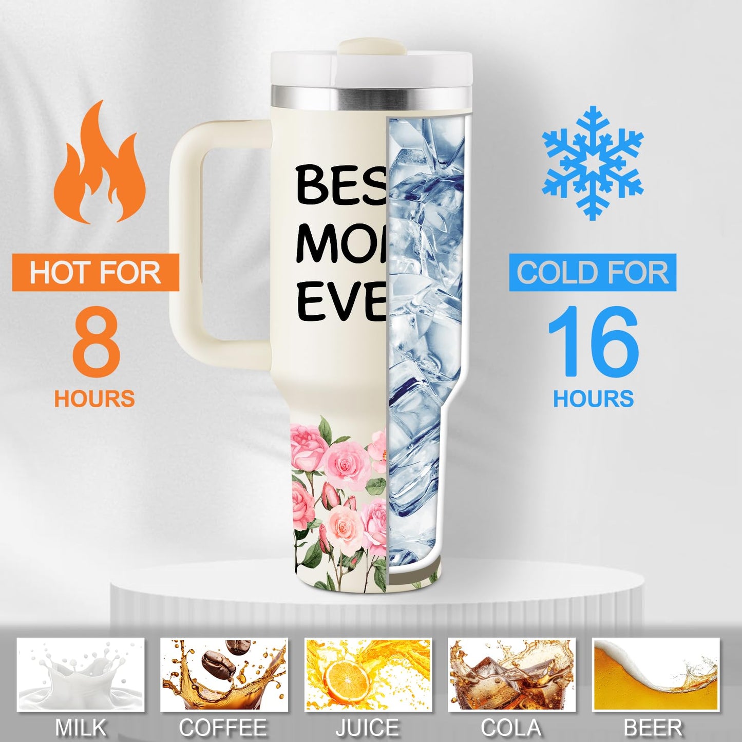 CENDARTE Mothers Day Gifts for Mom Birthday Gifts for Mom Best Mom Gifts from Daughter Son for Mothers Day 40oz Travel Cup Insulated Tumbler with Lid & Straw