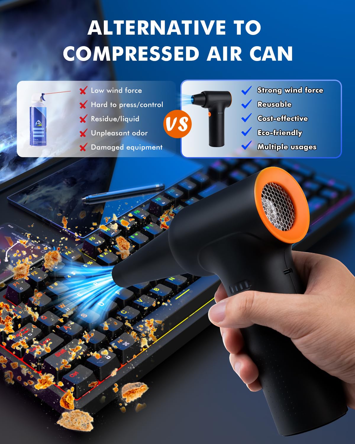 10000mAh Compressed Air Duster,300000RPM Super Power Electric Air Duster,Cordless Rechargeable Air Duster Turbo Blower Jet Fan Replace Canned Air 3-Gear Mini Air Blower for Pc,Computer, Keyboard, Car