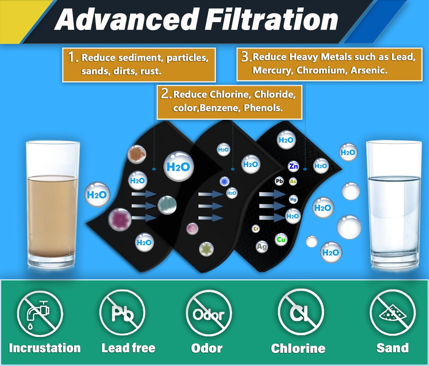 7023812 Water Filter Replacement Compatible with 7023812 Refrigerator Water Filter (1-Pack)