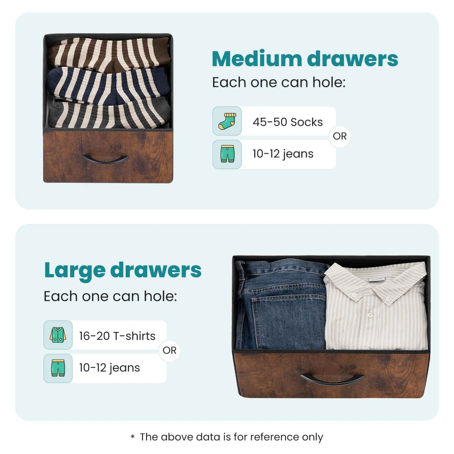 OLIXIS 7 Drawer Dresser for Bedroom, Wide Fabric Storage Tower with Wooden Top and Metal Frame, Closet Chest Organizer Furniture, TV Stand for Living Room Hallway, Rust Brown