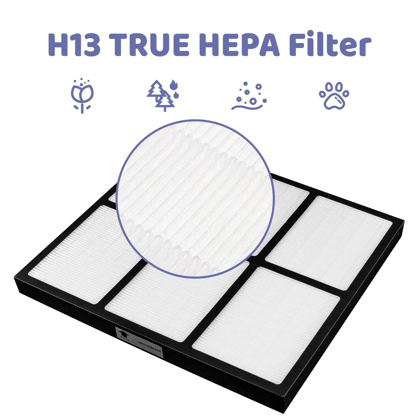 Popurure 30940 Replacement Filter Compatible with Hunter Air Purifier, fits 30210 30214 30215 30216 30225 30244 30245 30260 30398 30400 30401 30402 30525 36260 36395 37225, 1 HEPA Filter + 4 Prefilter