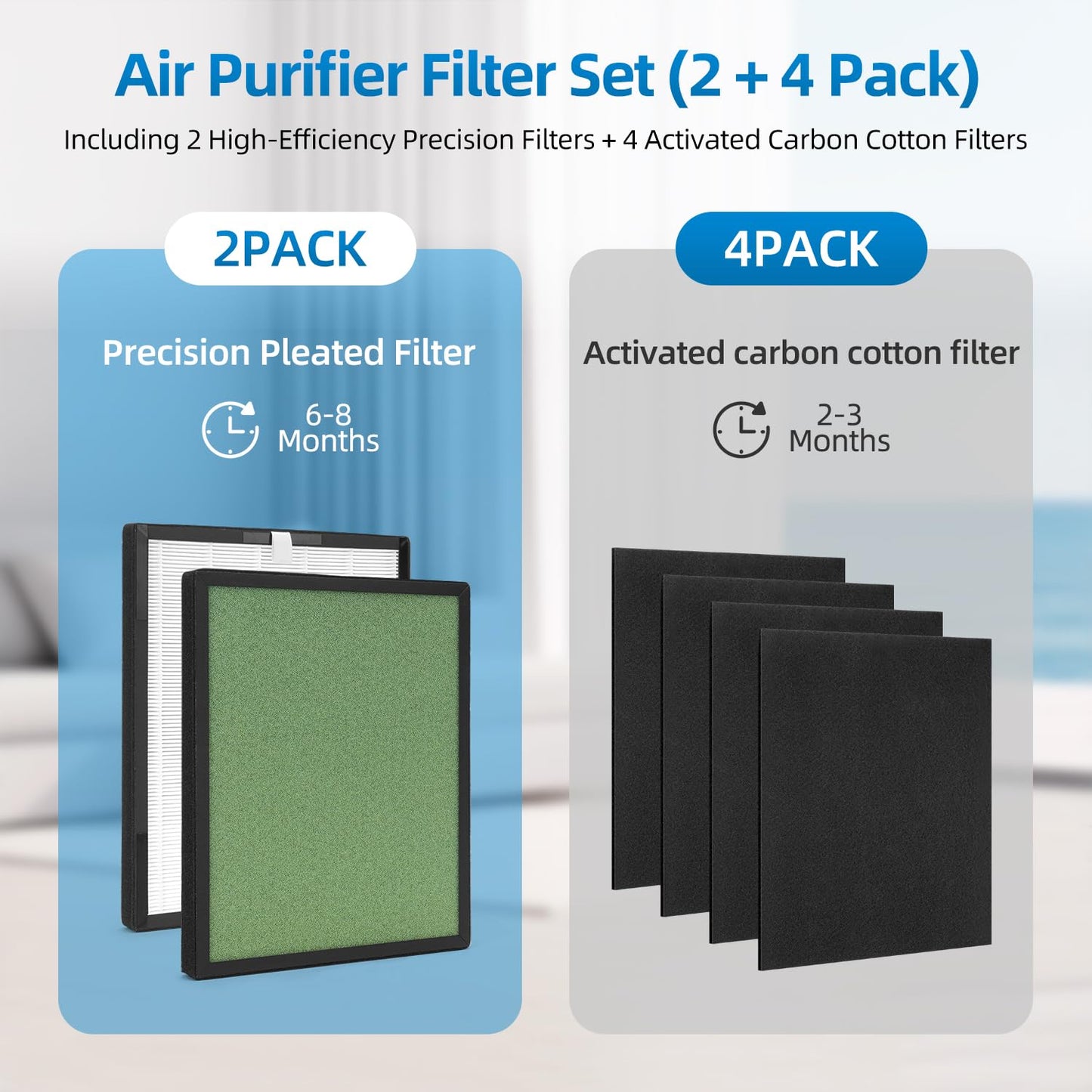 PU-P08 Replacement Filter Compatible with Odec PU-P08 Air Purifier,H13+Activated carbon+Pre-Filters,2+4 Pack