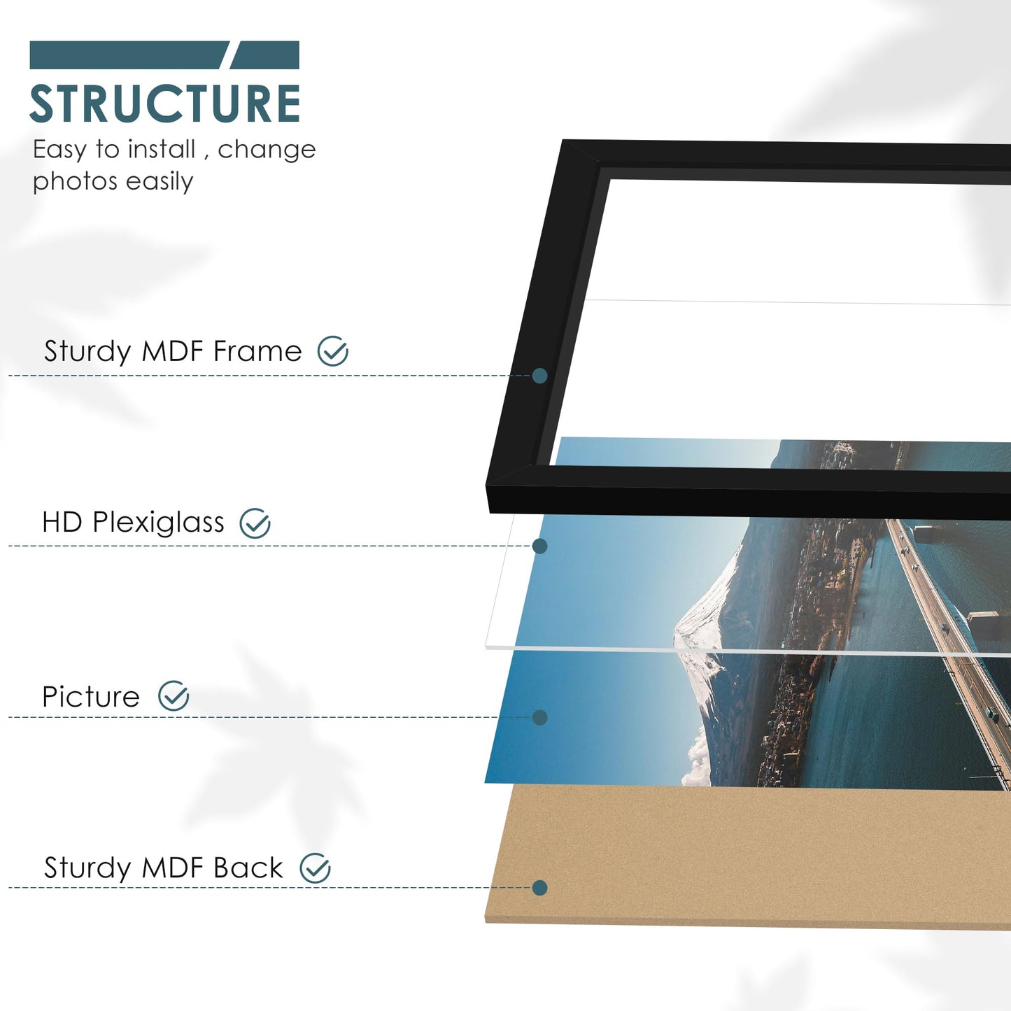 Fisnish 16x20 Picture Frames 5 Pack, Black Poster Frames for Horizontal or Vertical Wall Mounting