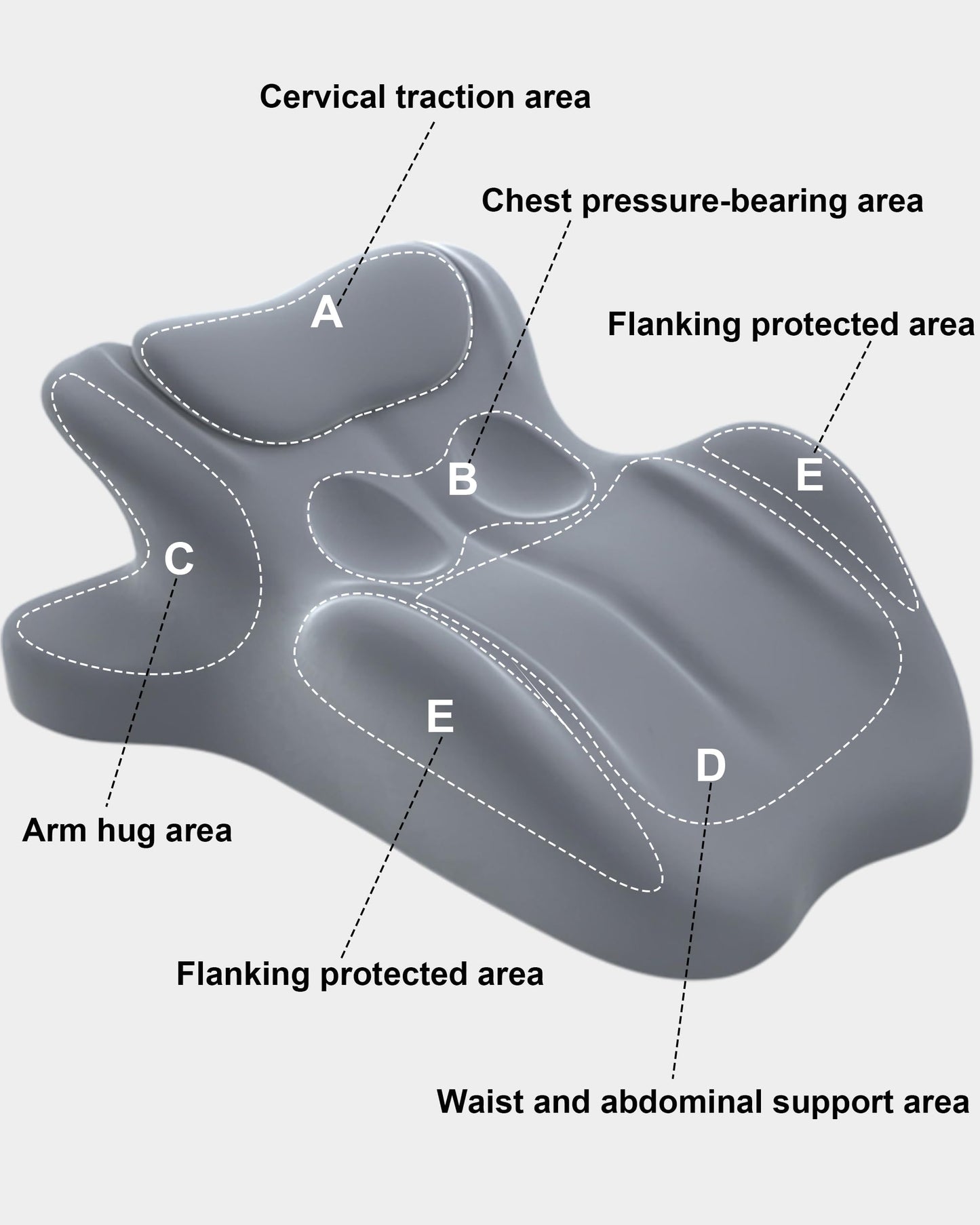 HOMEPAC Ergonomic Memory Foam Wedge Pillow, 27° Angled Support for Neck and Waist, Multi-Position Support Pillow - Grey (Plus Size 25.5 * 21.5 * 11.8 inch)