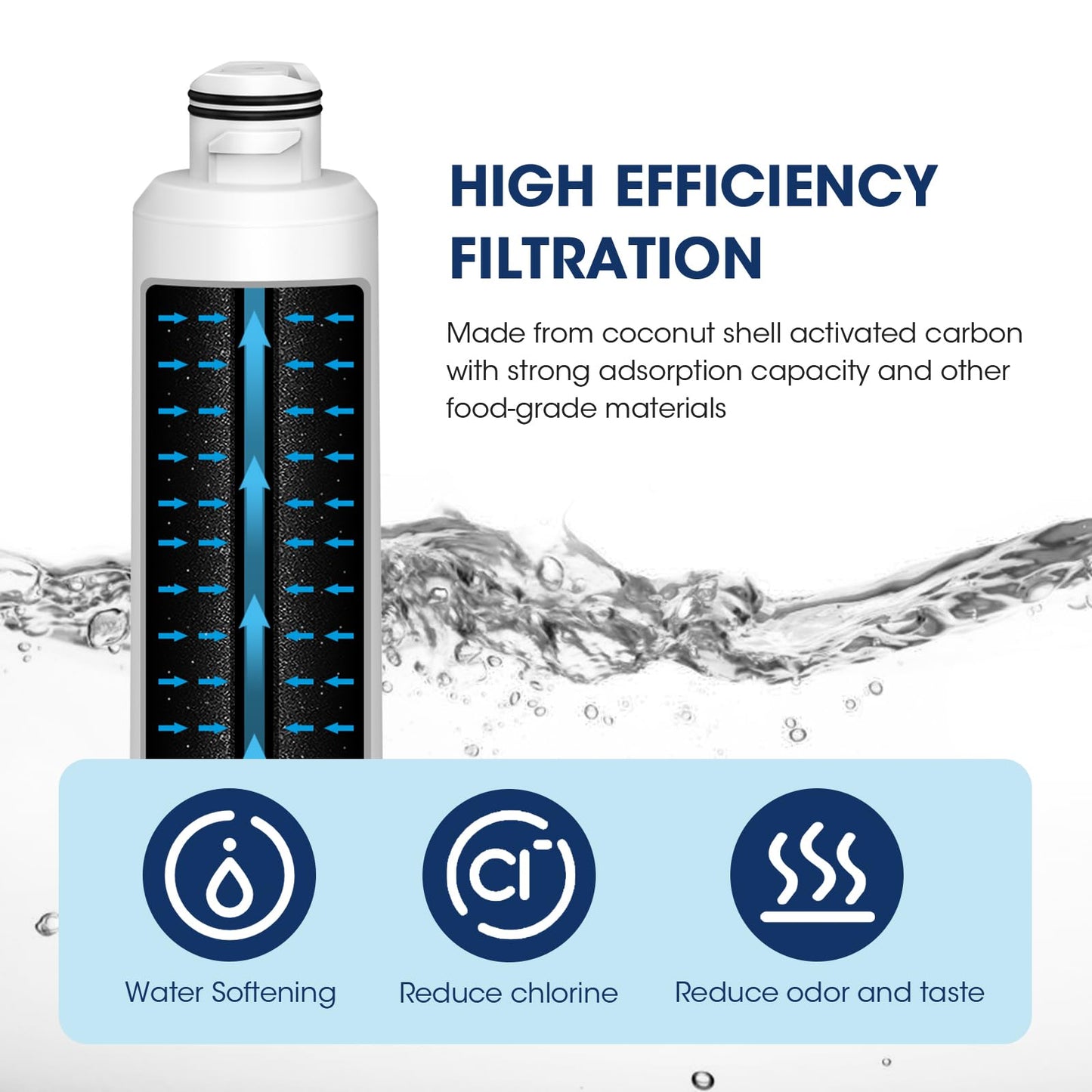 MARRIOTTO Compatible with Samsung DA29-00020B Refrigerator Water Filter, DA29-00020B, DA29-00020A, HAF-CIN/EXP, 46-9101 Refrigerator Water Filter, 4 Pack