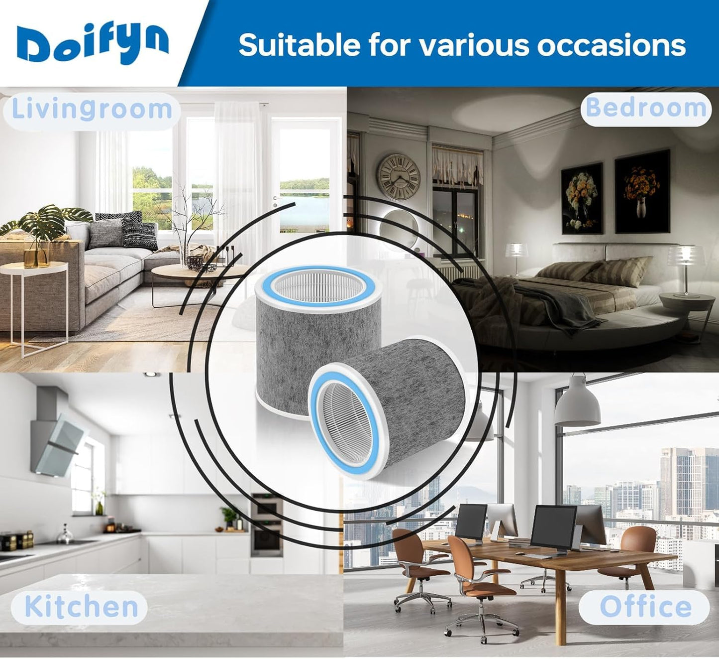 Doifyn 2 Pack HP102 Replacement Filter, Compatible with Shark HP102/HP102PET/HC450/HC451/HC452/HC455 /HP132/HP152 Air Purifier, True Filter for 99.97% of Particles Part Number #HE1FKPET,HE1FKBAS