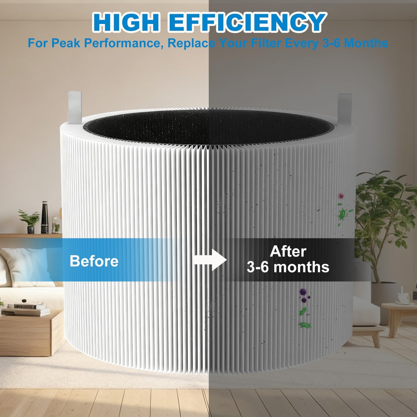 2-Pack 211i Max Replacement Filter Compatible with Blueair 211i Max Air Purifier, True HEPA & Activated Carbon Replacement Filter, Compared to part #F2MAX