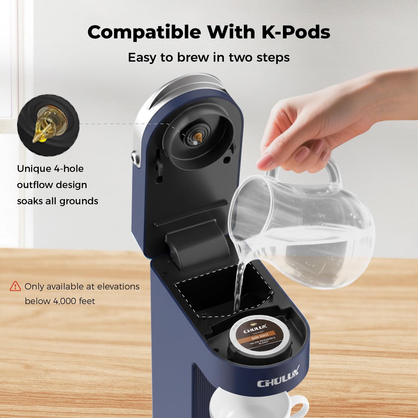 CHULUX Single Serve Coffee Maker for K Cups, One Cup Coffee Machine for Travel Mug, Fast Brewing, Auto Off, Matte Navy