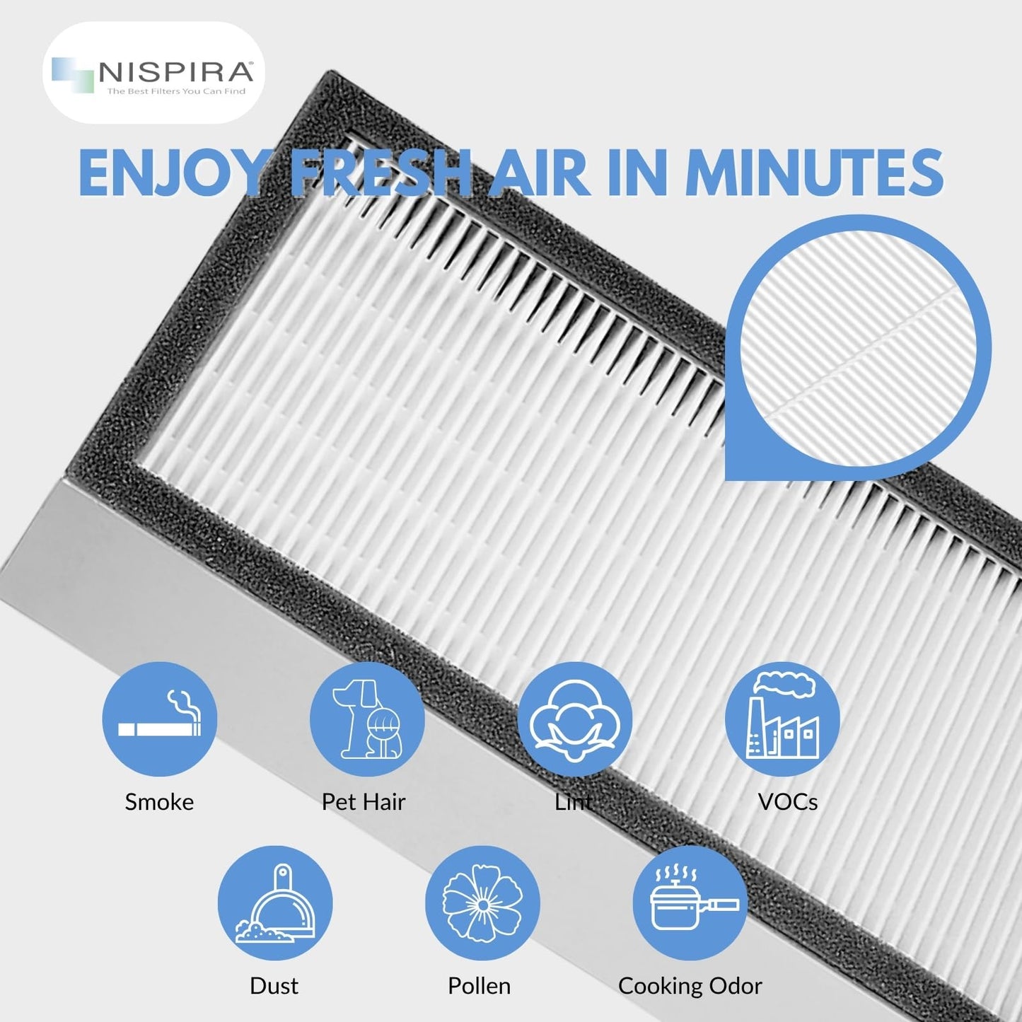 Nispira True HEPA Replacement Filter Compatible with Hunter Models 30966, 30747, 30748, 30750, 30856, 37748, 37750 Air Purifier, 1 Pack
