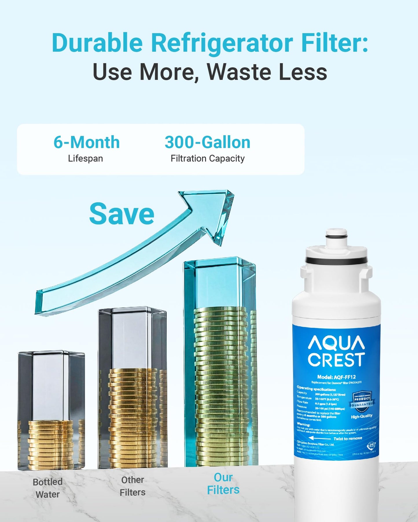 AQUACREST DW2042FR-09 Refrigerator Water Filter, Compatible with Daewoo DW2042FR, Kenmore 46-9130, DW2042FR-09, Aqua Crystal DW2042F-09 (Pack of 3)