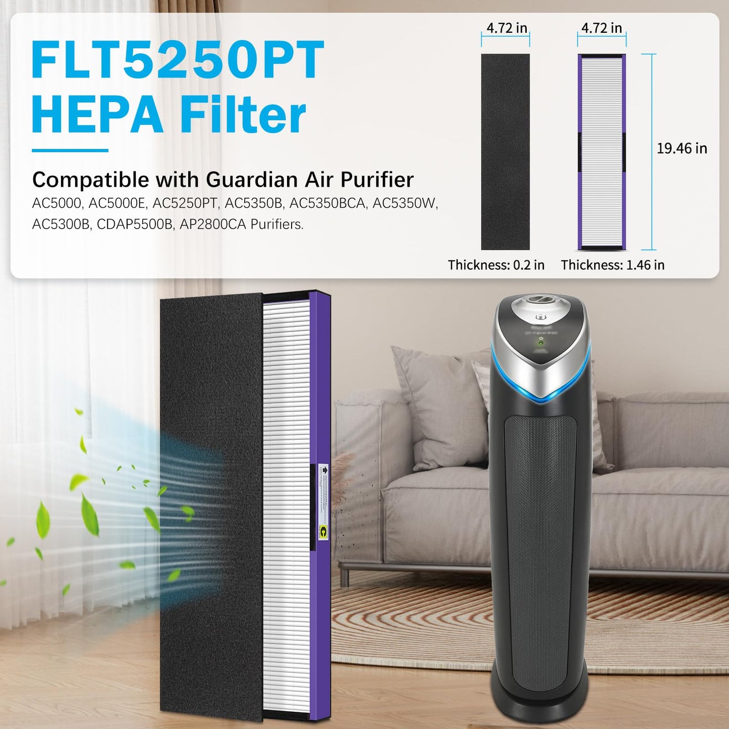 FFAC 3-Pack FLT5250PT Pet Care Filter-C Compatible with GermGuardian AC5250PT, AC5000E, AC5000, AC5350B, AC5350W, AC5350BCA, AC5300B Air Purifier, 3 HEPA + 6 Pre-Filters