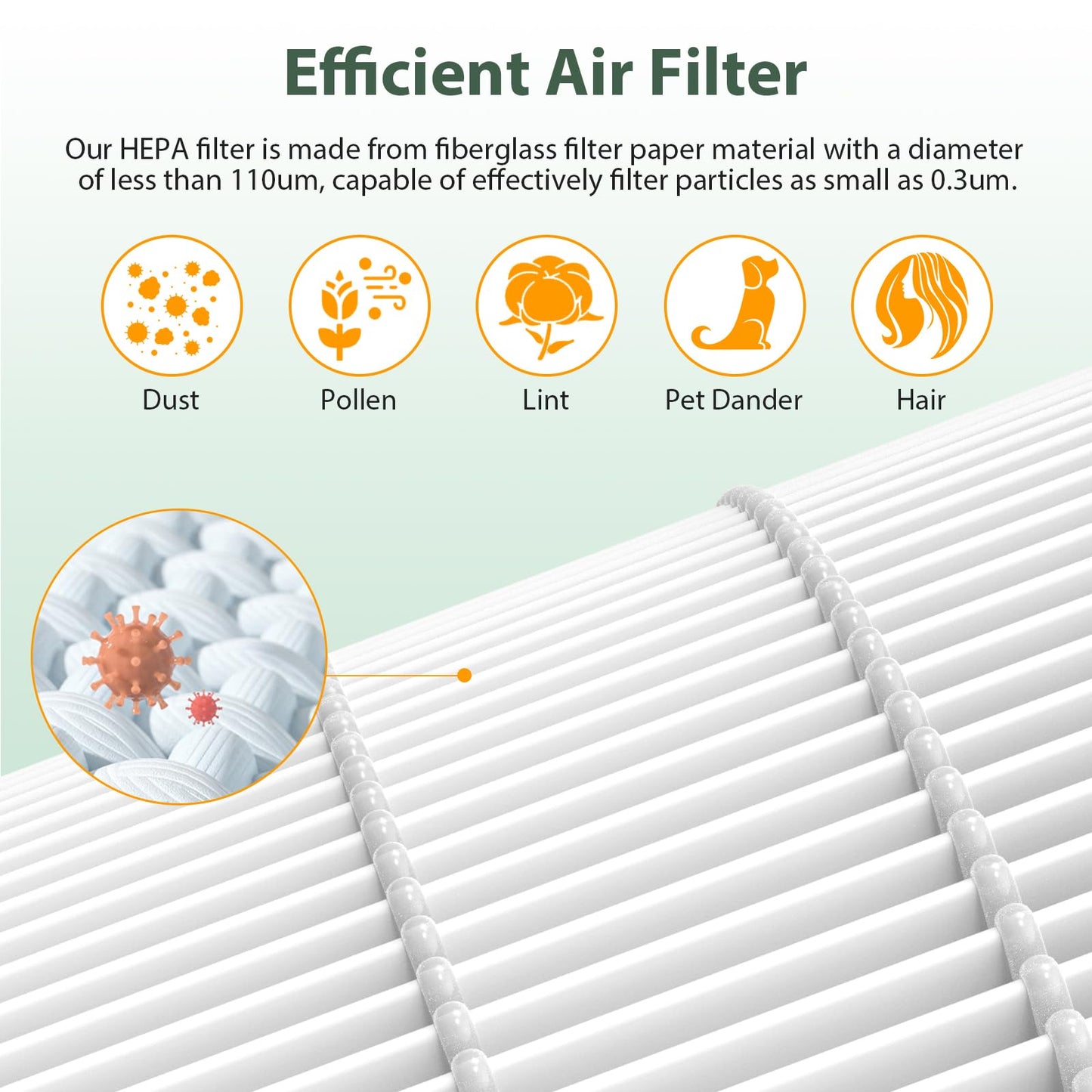 2 Pack M03 Replacement Filter Only Compatible with MOOKA M03 & B-D03 Air Purifier, Efficient Air Filter, 3-in-1 Pre-Filter, HEPA Filter, High-Efficiency Activated Carbon Filter Filtration System