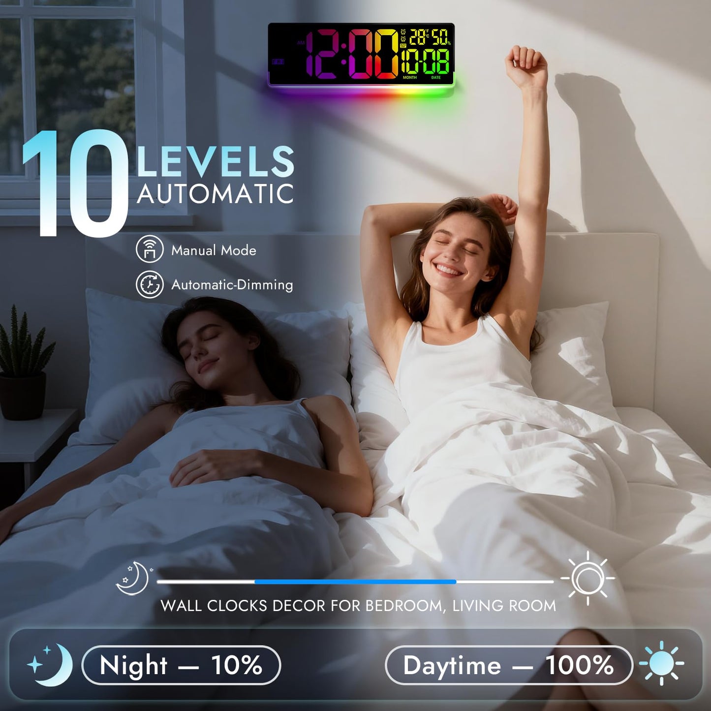 16.5" Large Digital Wall Clock: 11 Screen Colors and 13 U-Shaped RGB Backlight Modes with Sync Screen, Auto DST, Temp & Humidity, Dual Alarm & Timer – Digital Clock for Classroom, Gym, Gaming Room