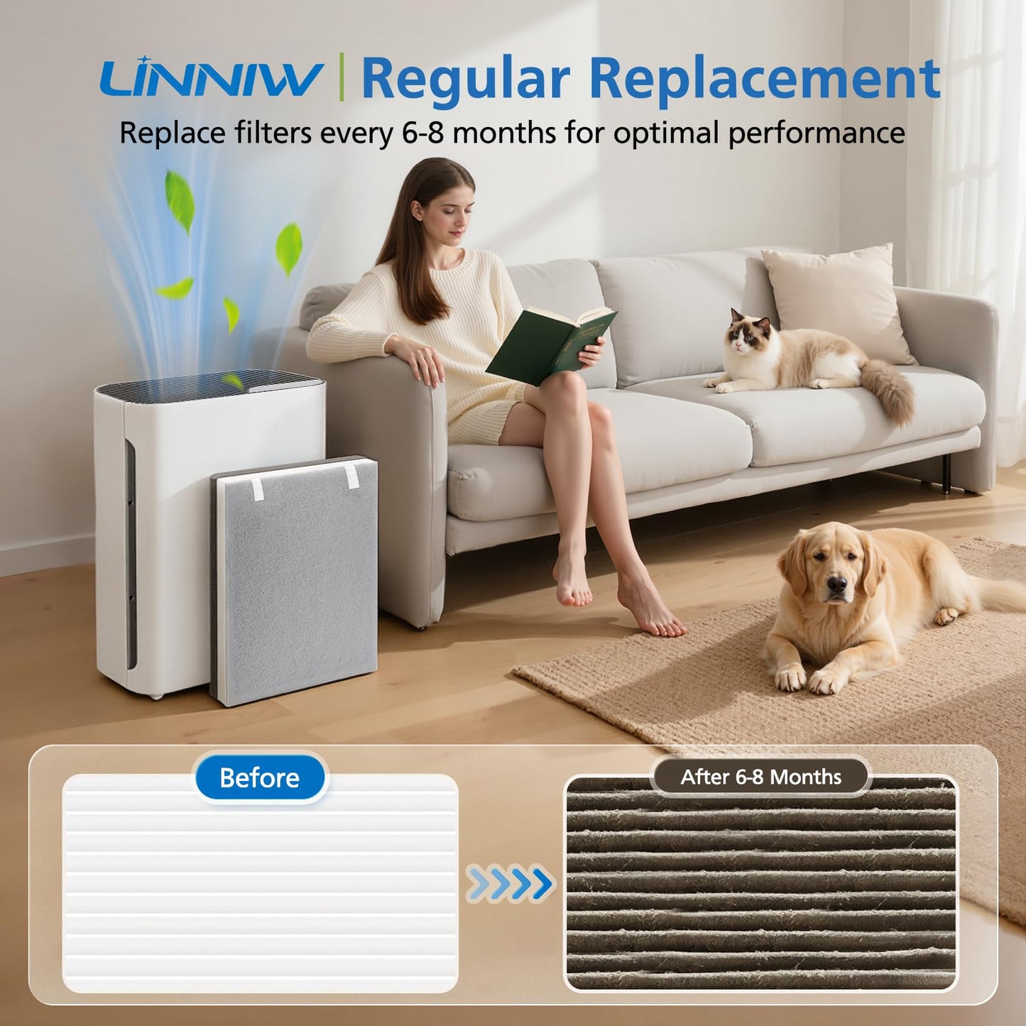 3 Pack Vital 100 Replacement Filter Compatible with LEVOIT Vital 100 Air Purifier, High-Efficiency Activated Carbon Filter Set, Part Number 100-RF