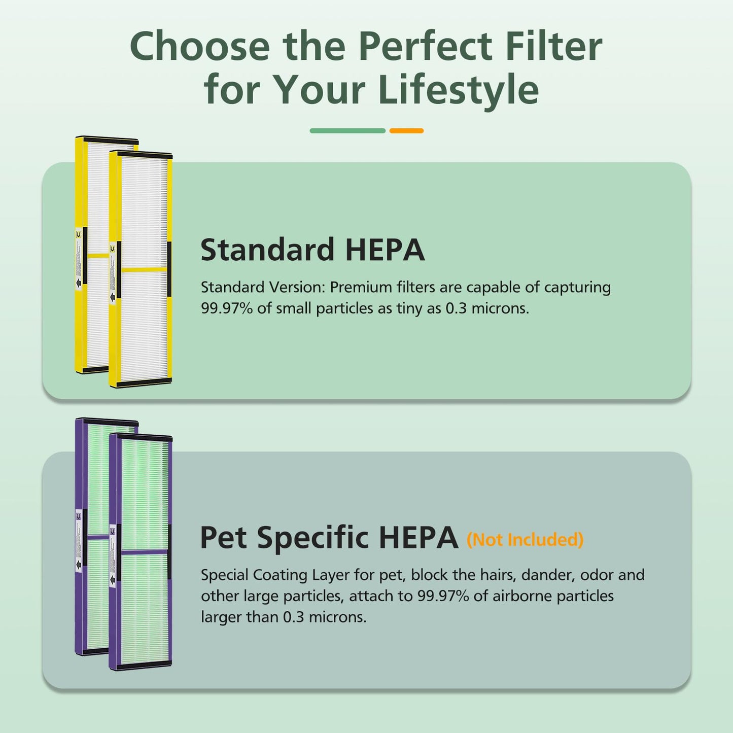 3 Pack FLT5000 Filter C Replacement with 6 Pack Activated Carbon Pre-Filters Compatible with G-guardian Air Purifier AC5000 AC5000E AC5250PT AC5350B AC5350BCA AC5350W AC5300B CDAP5500 (3+6)