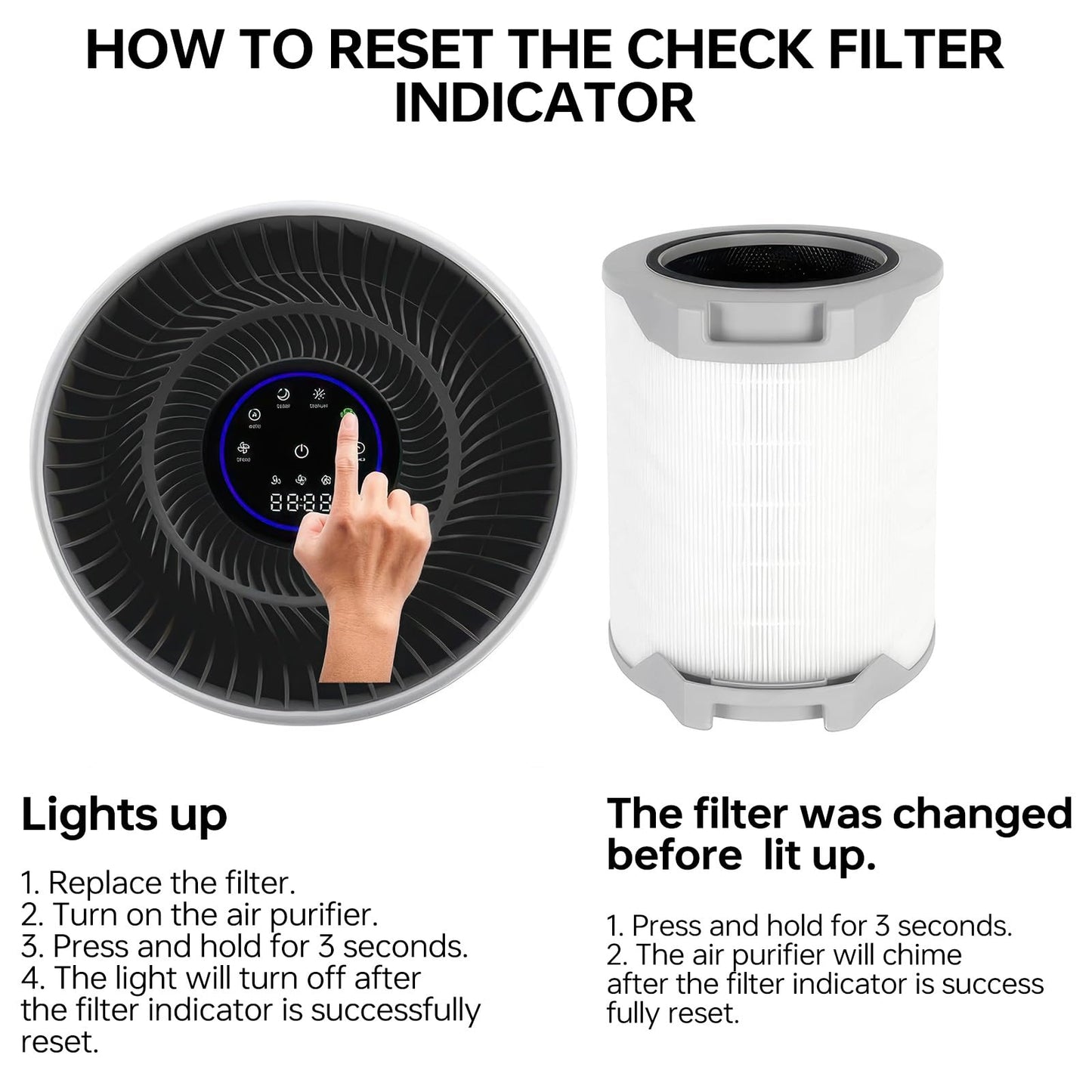 Kaulolado Lv-h134 replacement filter, Filter Activated Carbon Filter, Compatible with LEVOIT H134-RF, 3-in-1 True Filters LV-H134-RF, 1 Pack