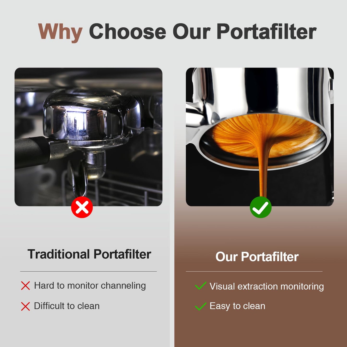 WhaleSiper 54mm Bottomless Portafilter with Puck Screen, Compatible with Breville BES870/880 & Solis etc., 3-Ear Stainless Head