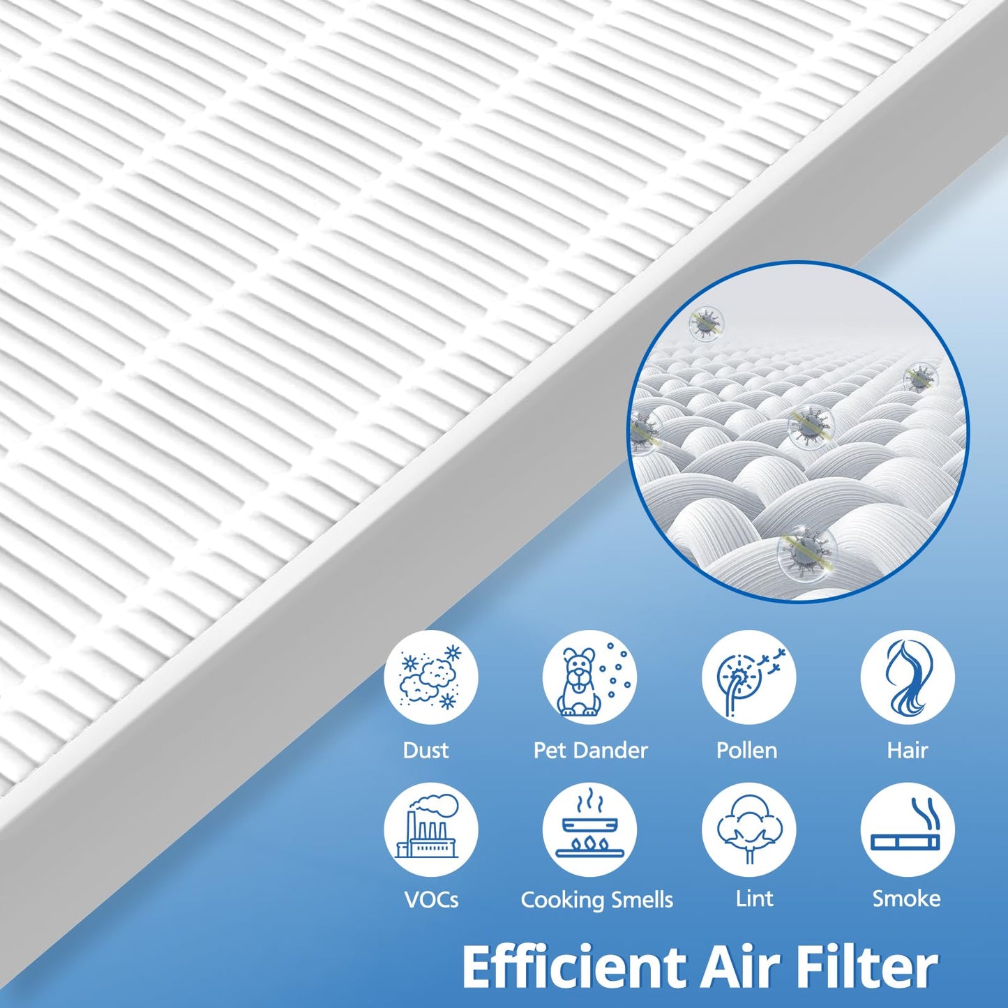 4 Pack C545 Replacement Filter S Compatible with Winix C545 Air Purifier, Replaces for Winix Filter S 1712-0096-00 and 2522-0058-00