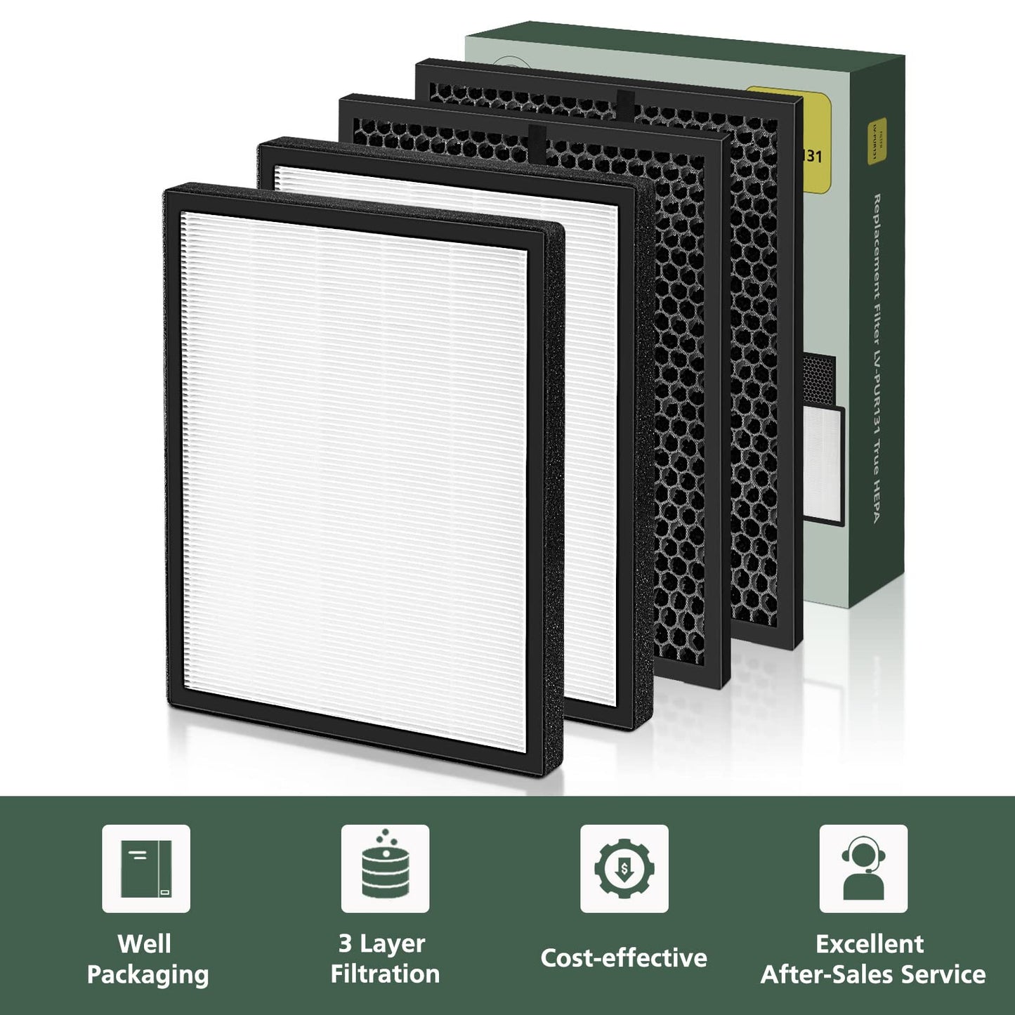 LV-PUR131 Replacement Filters for LEVOIT LV-PUR131 and LV-PUR131s Air Purifier, LV-PUR131-RF, 2 Pack HEPA and Activated Carbon Filters