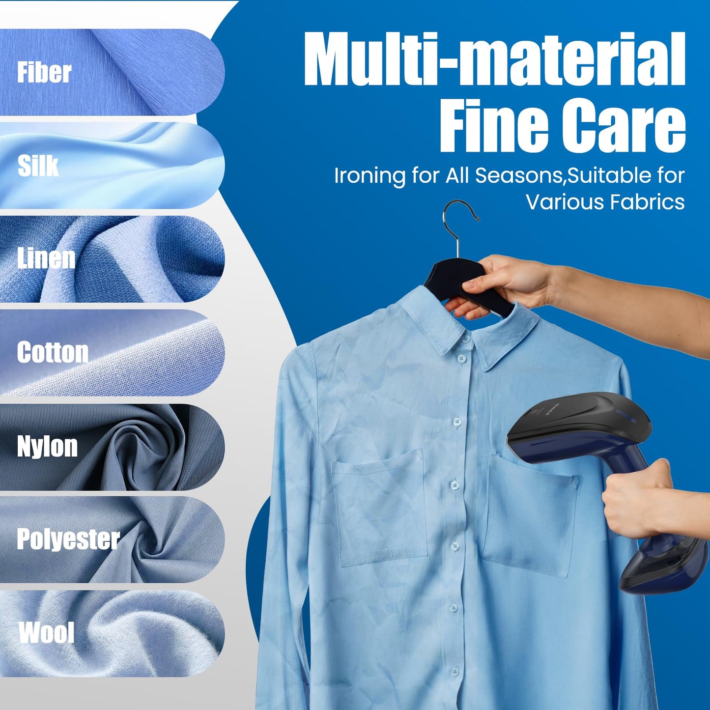Powerful Handheld Fabric Steamer - 1800W with Fast Ceramic Heat-Up Plate, 2-in-1 Ironing & Wrinkle Remover, Steam Nozzle, Lint Brush - Blue, for US 120V Only