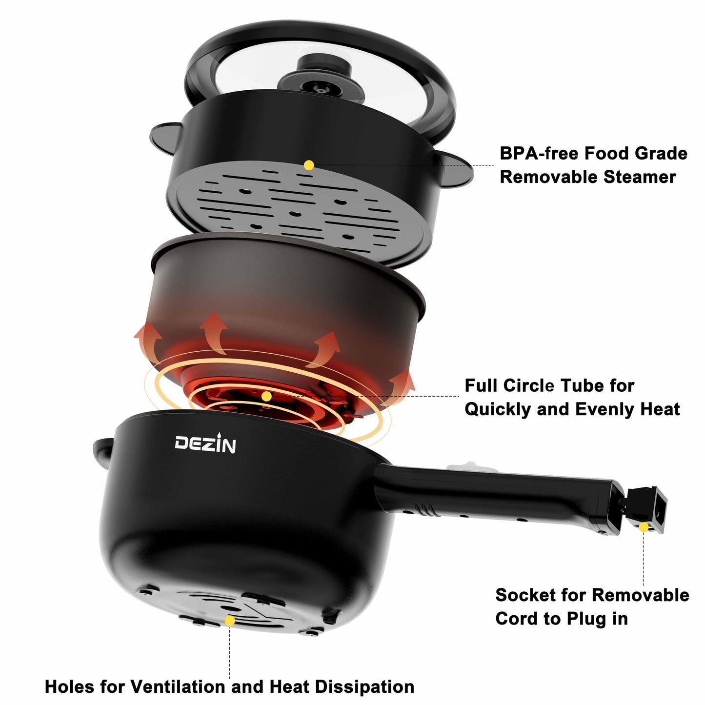 Dezin Hot Pot Electric, 2L Non-Stick Sauté Pan, Rapid Noodles Cooker, Mini Portable Pot for Steak, Egg, Fried Rice, Ramen, Oatmeal, Soup with Power Adjustment & Spatula, College Dorm Room Essential
