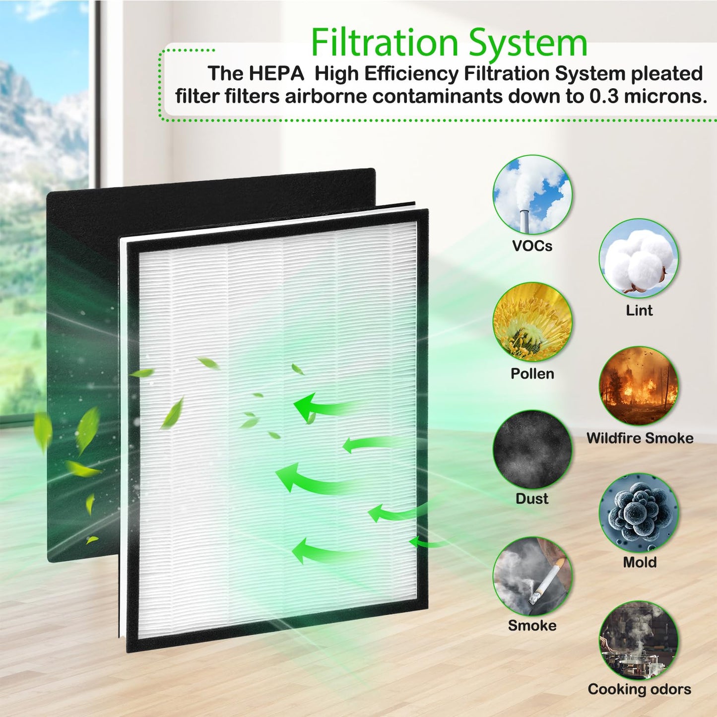 83190 Replacement Filter Compatible with Sears/Kenmore Air Purifier Models: 83190 83250 85250 Air Purifier Filter, 2 HEPA Filter + 6 Activated Carbon Pre-Filters Upgrade Version