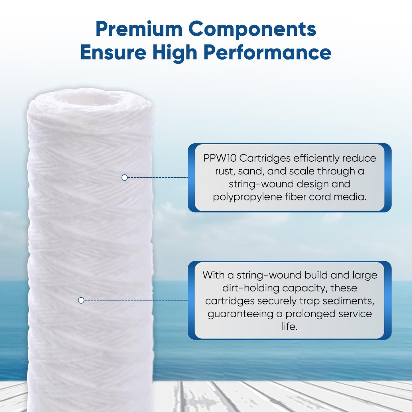 PUREPLUS 5 Micron 10"x2.5" Whole House String Wound Sediment Filter for Well Water, Replacement Cartridge for Universal 10 inch RO System, WP-5, Aqua-Pure AP110, CFS110, Culligan P5, WFPFC4002, 4Pack